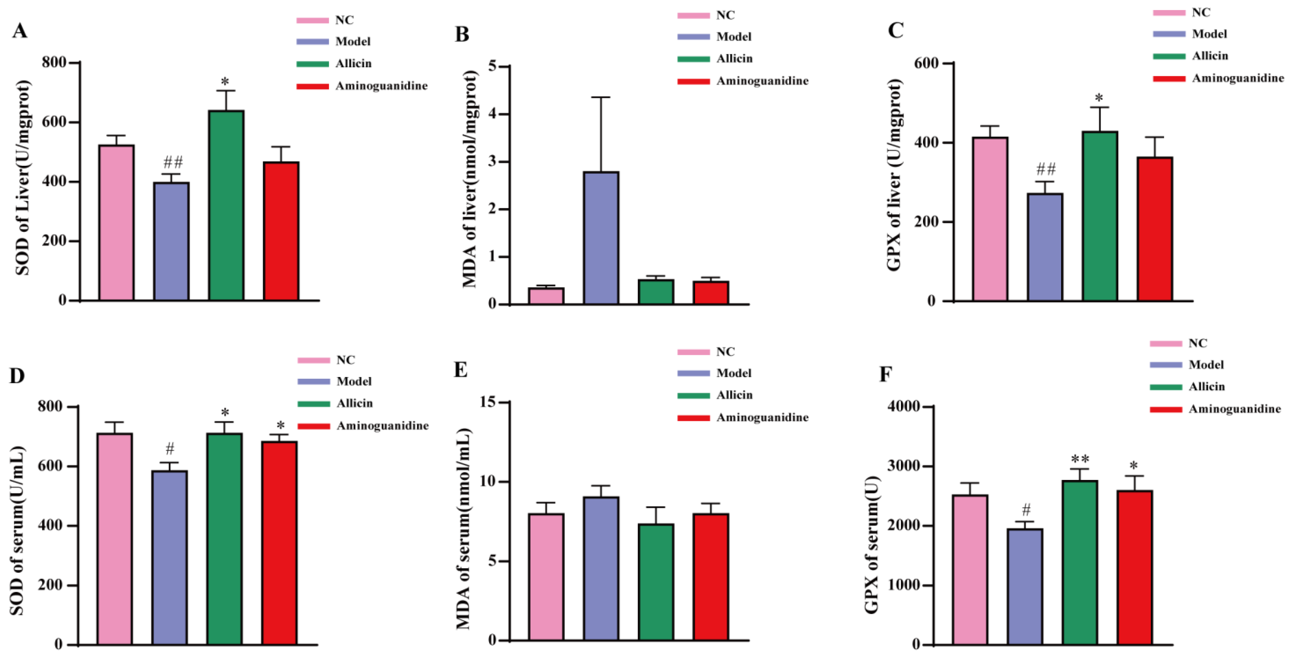 Molecules 27 08793 g004 Molecules 27 08793 g004