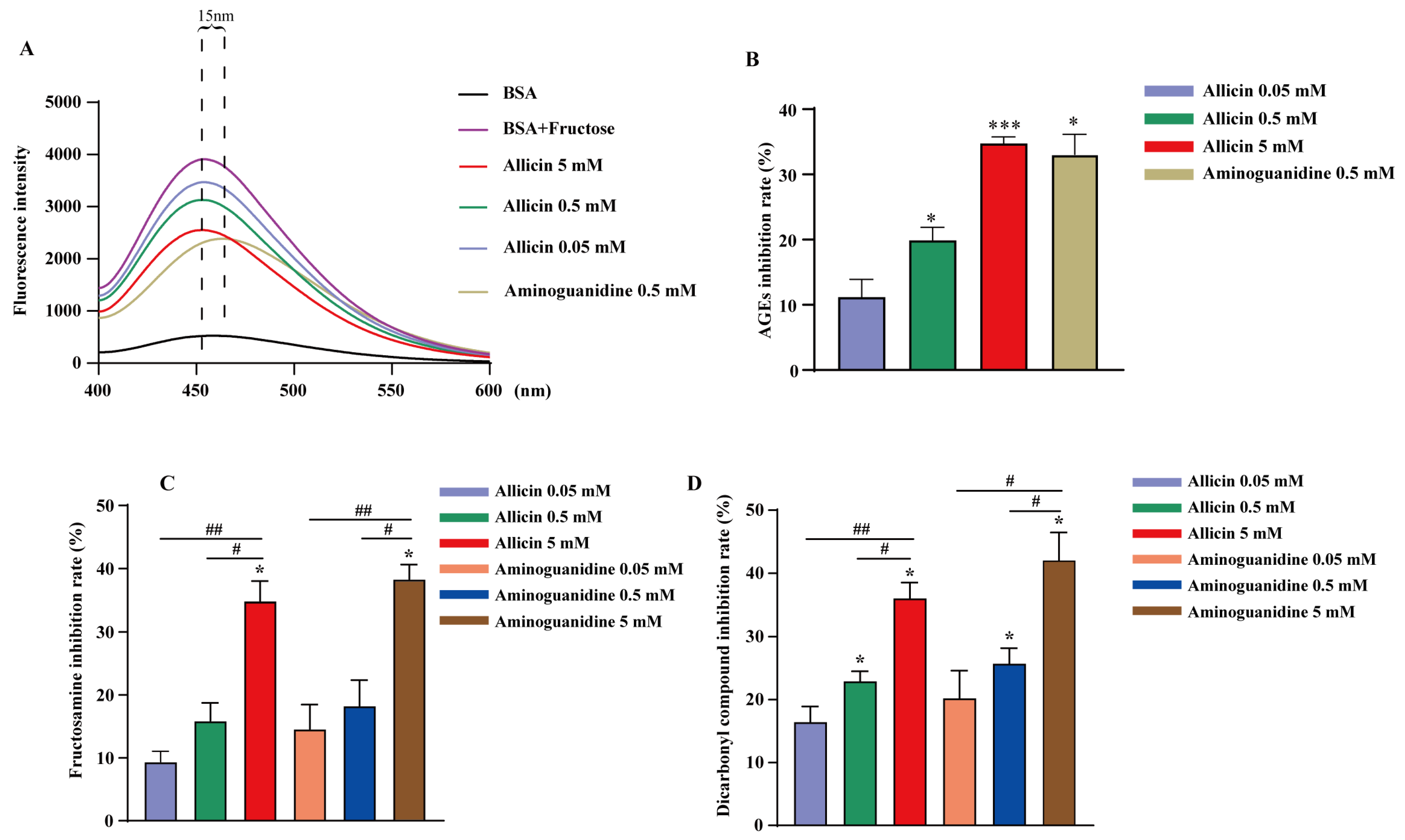 Molecules 27 08793 g006 Molecules 27 08793 g006