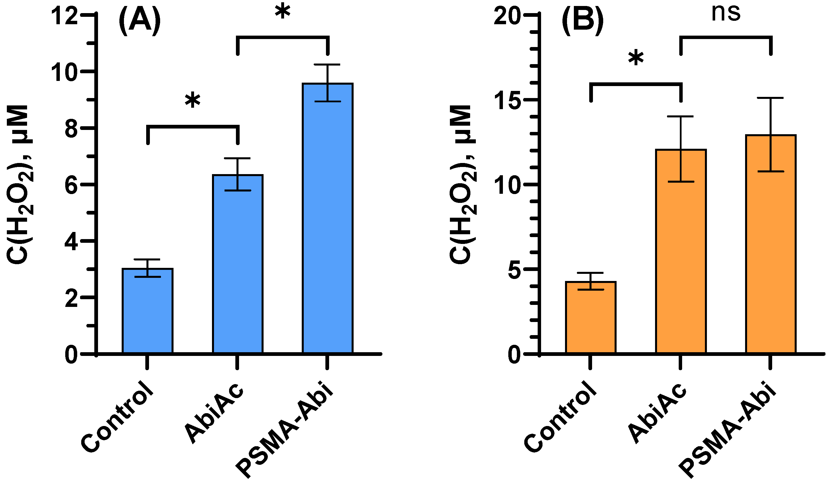 Molecules 27 08795 g001