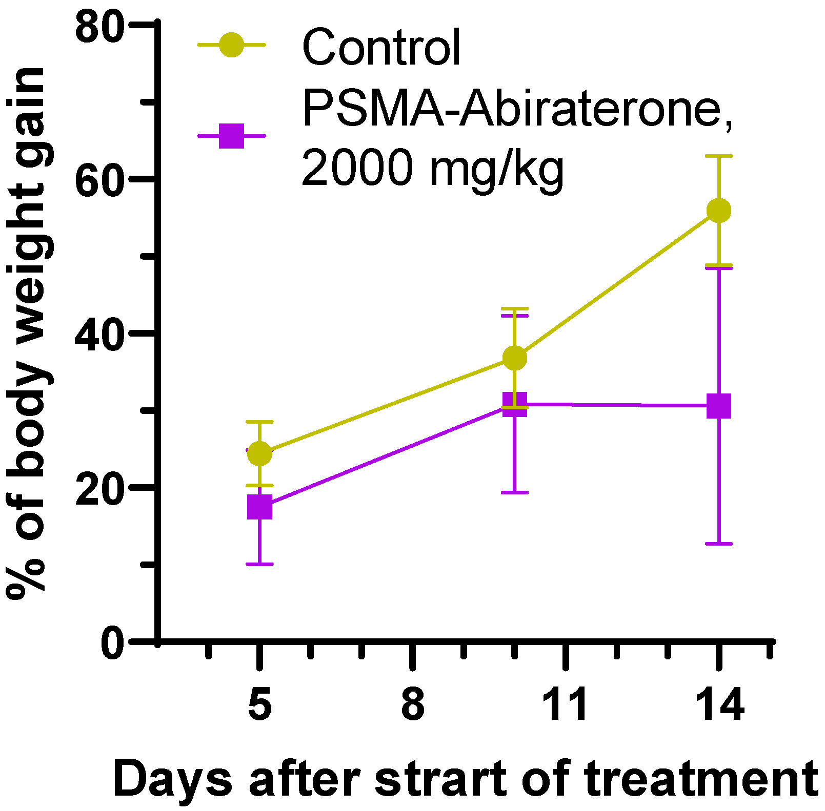 Molecules 27 08795 g002