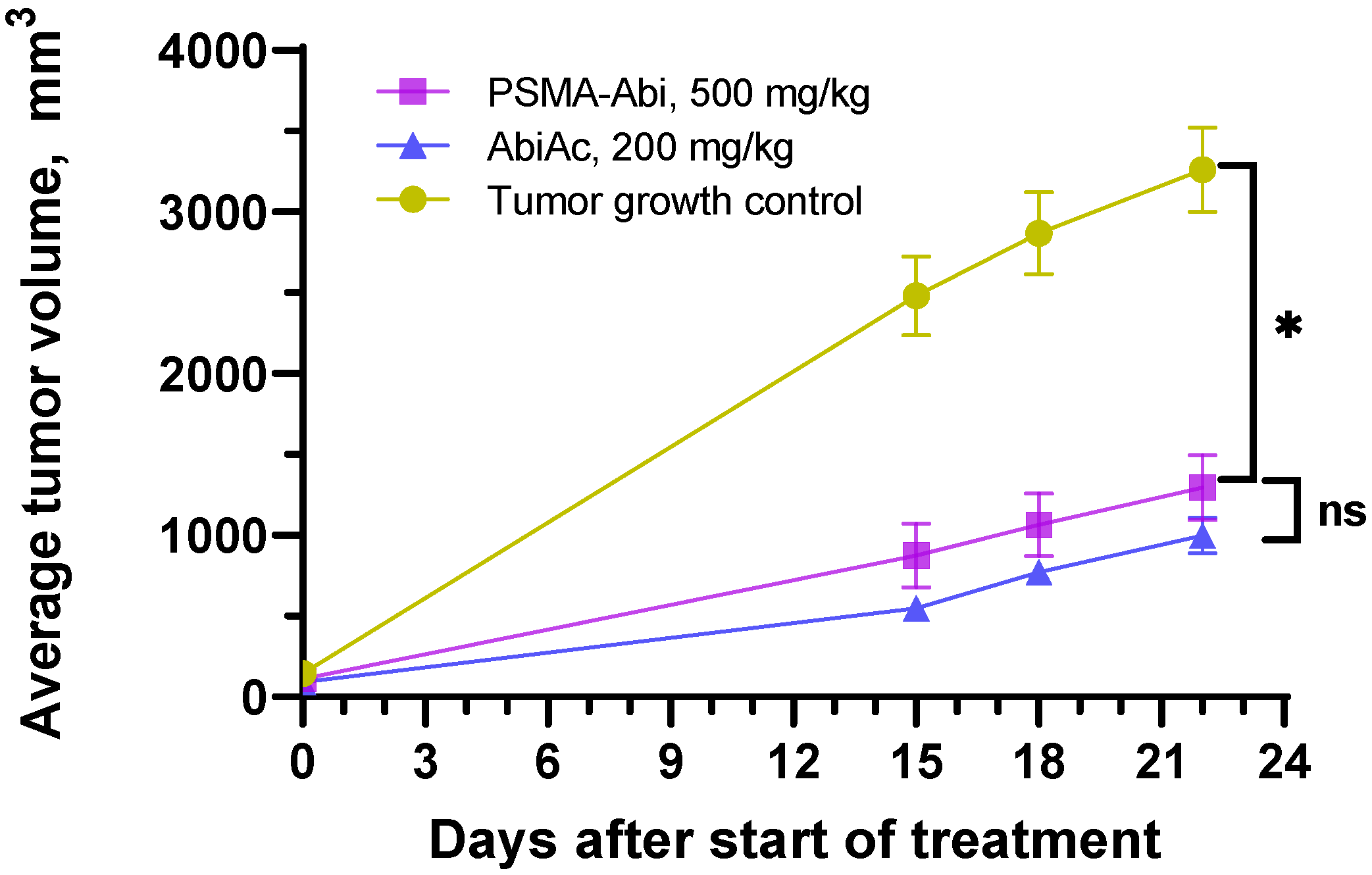 Molecules 27 08795 g003