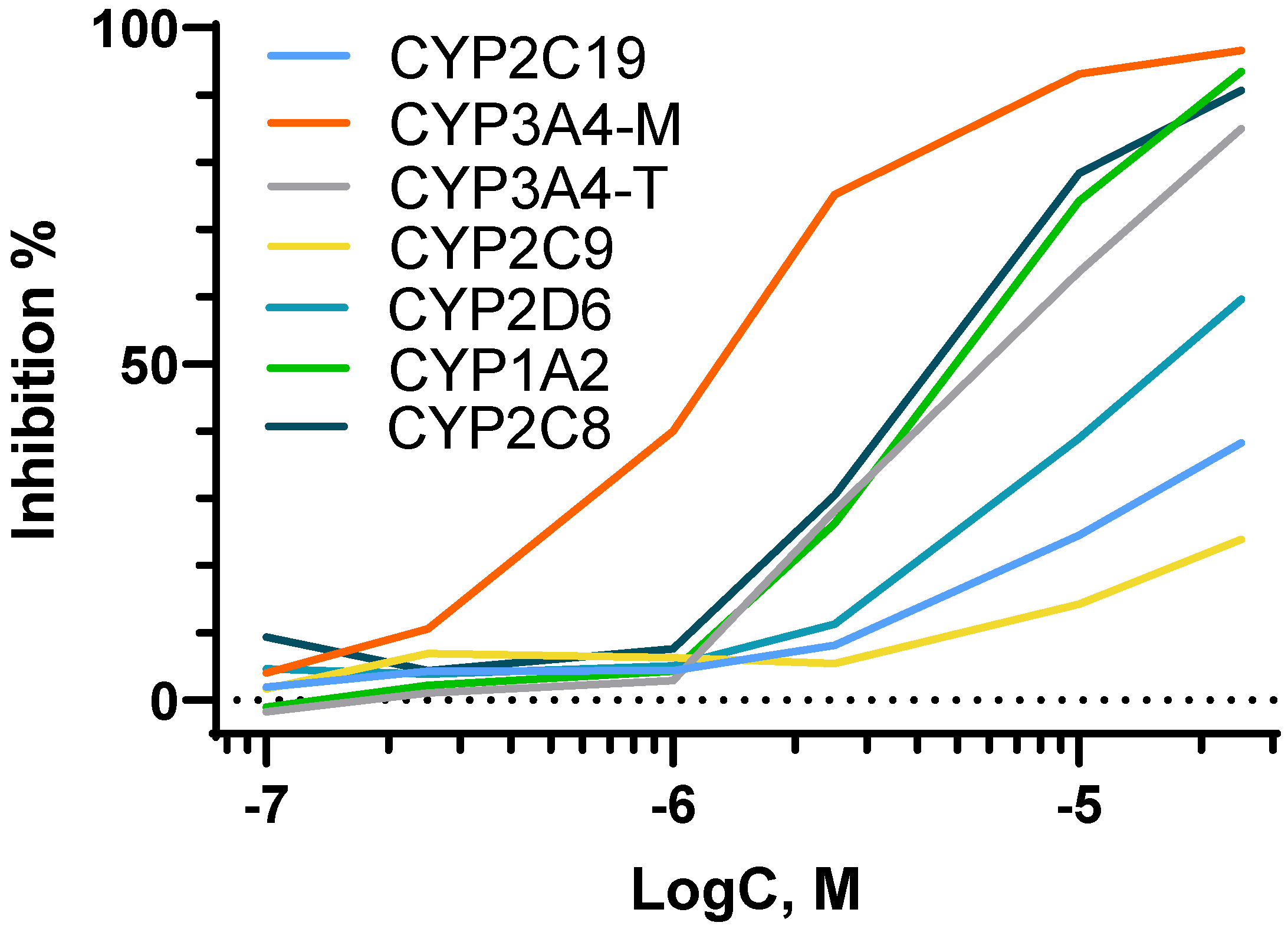 Molecules 27 08795 g005