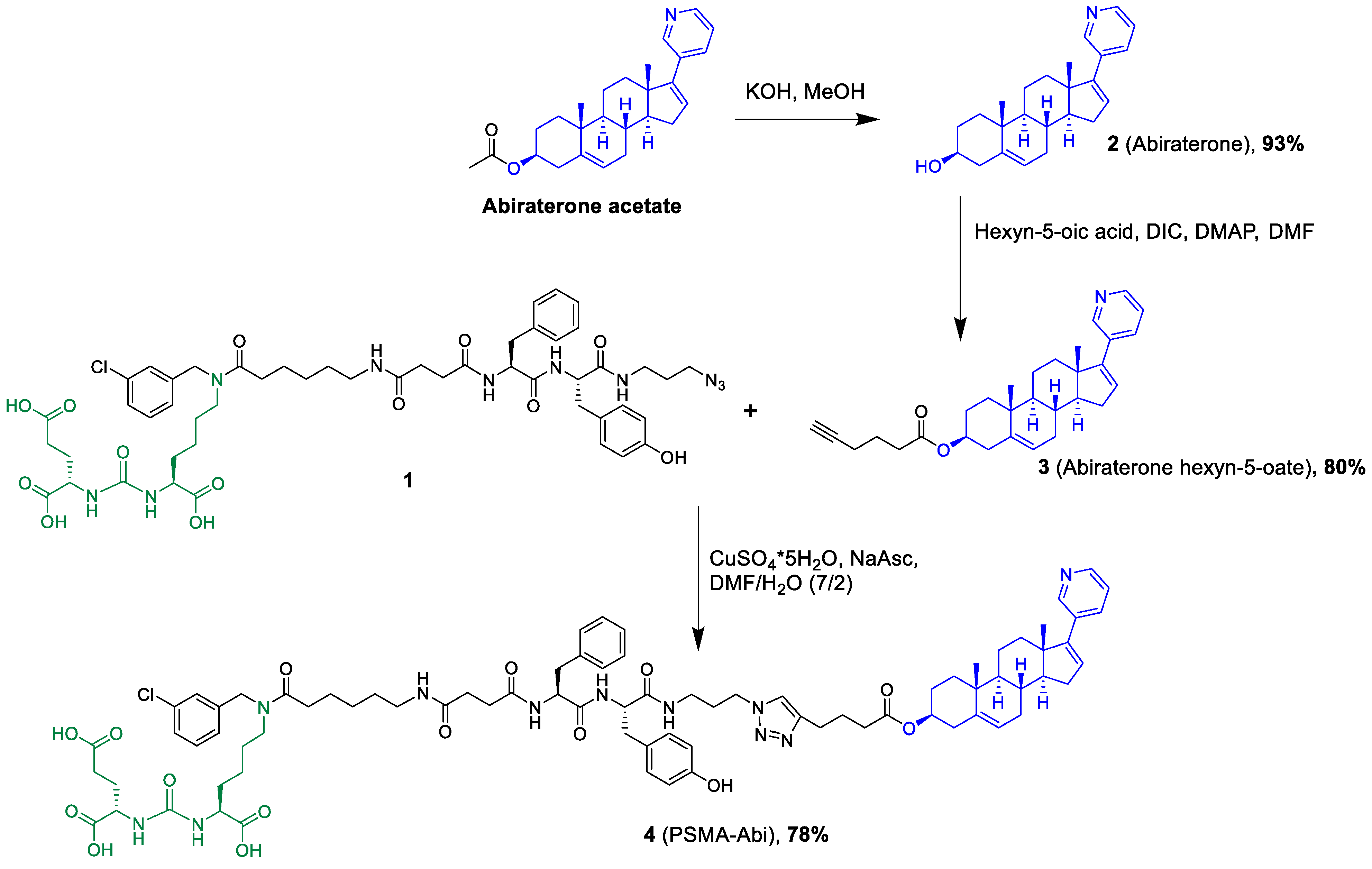 Molecules 27 08795 sch001