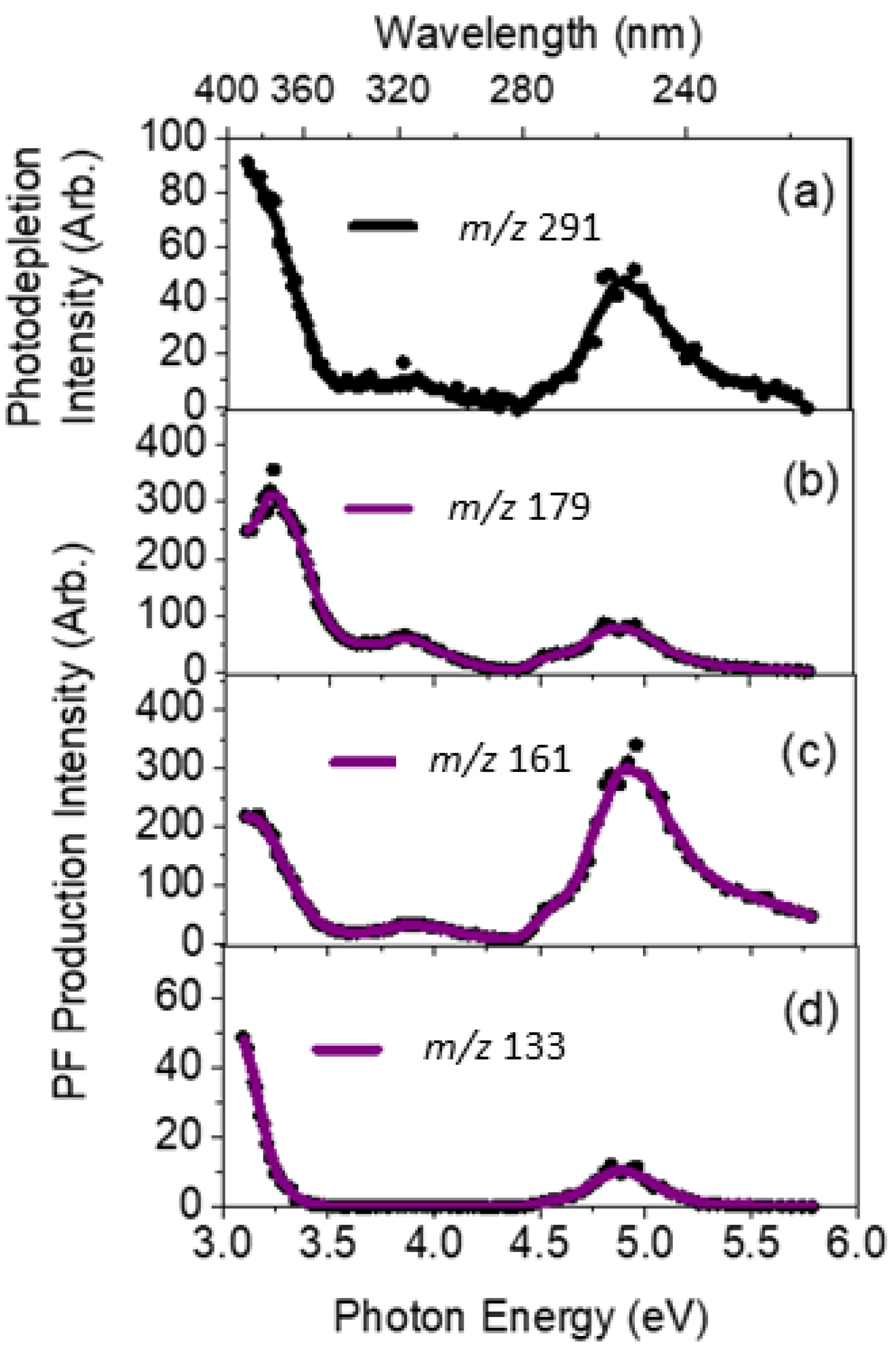 Molecules 27 08796 g003 Molecules 27 08796 g003