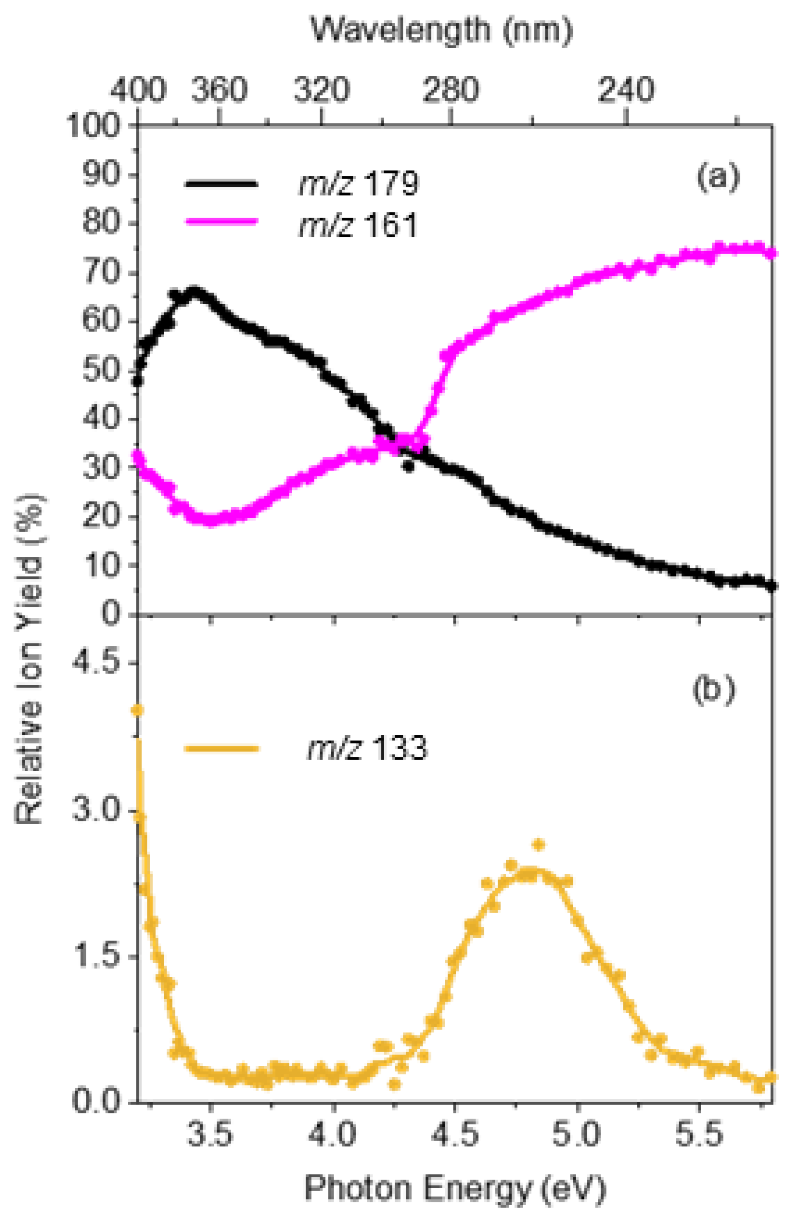 Molecules 27 08796 g004 Molecules 27 08796 g004