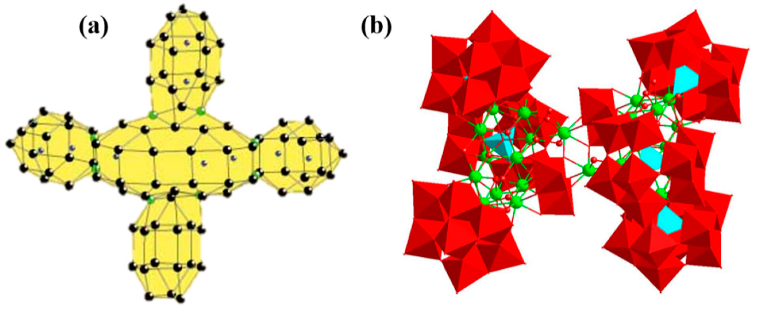Molecules 27 08799 g008