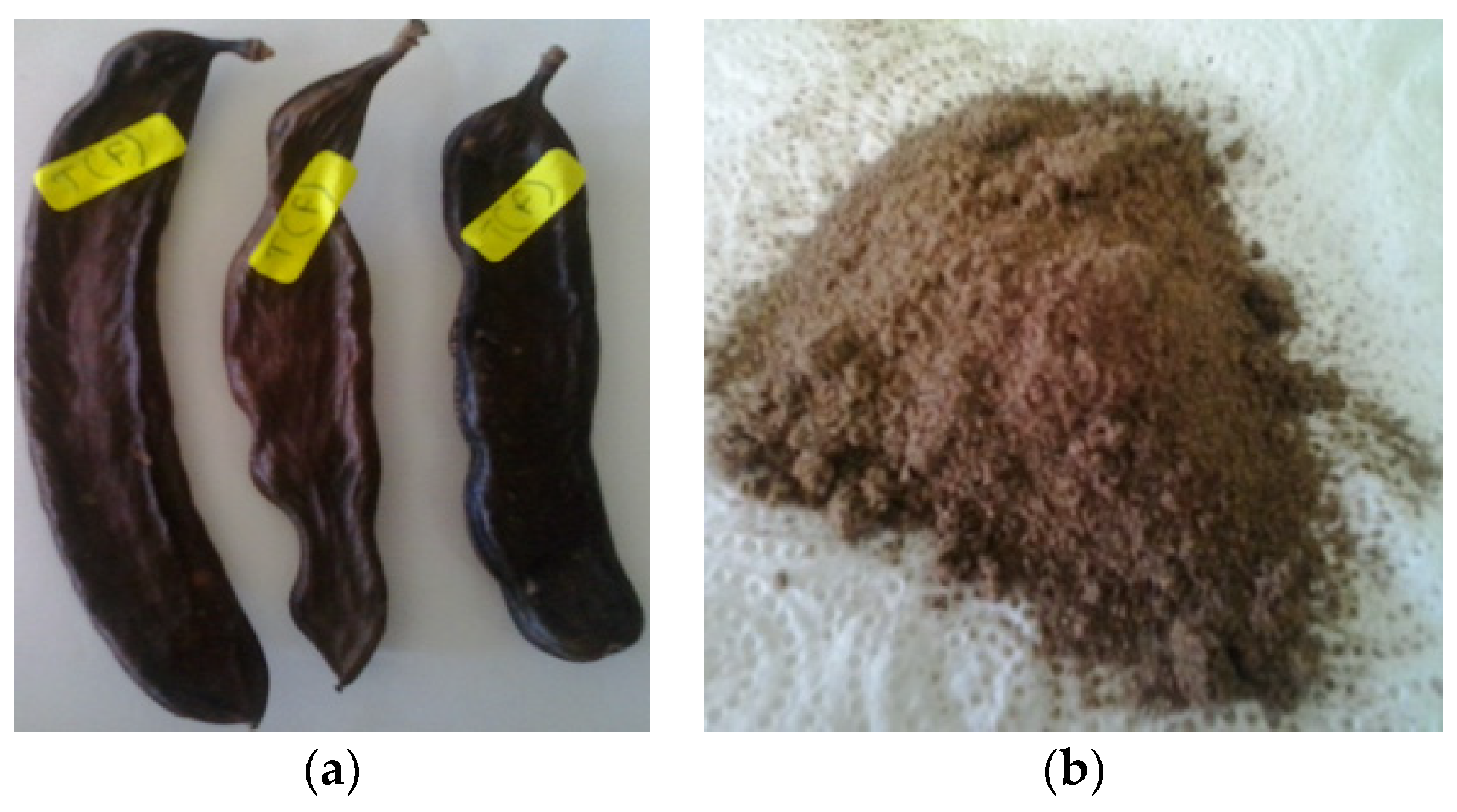Molecules 27 08802 g007