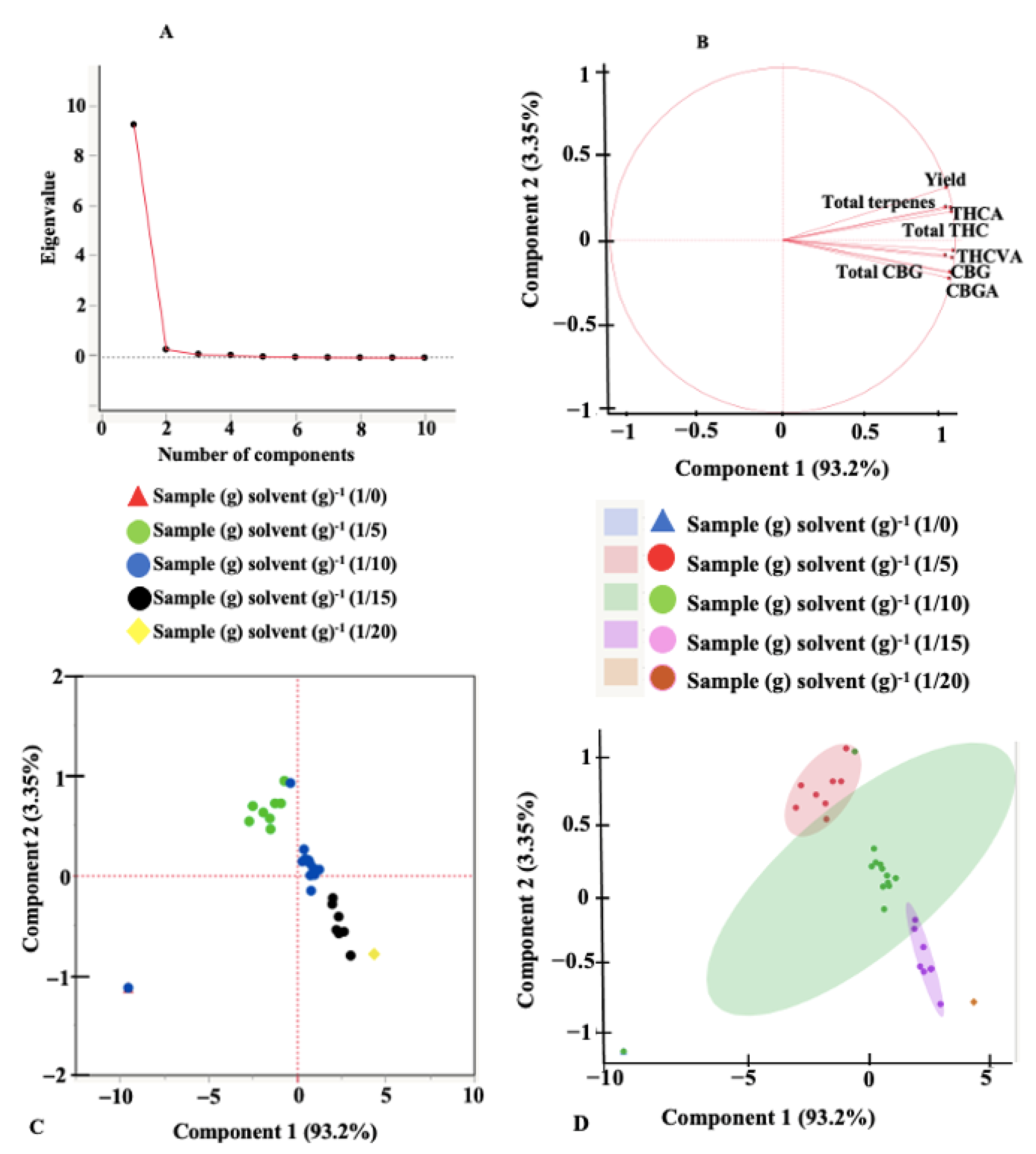 Molecules 27 08803 g003 Molecules 27 08803 g003