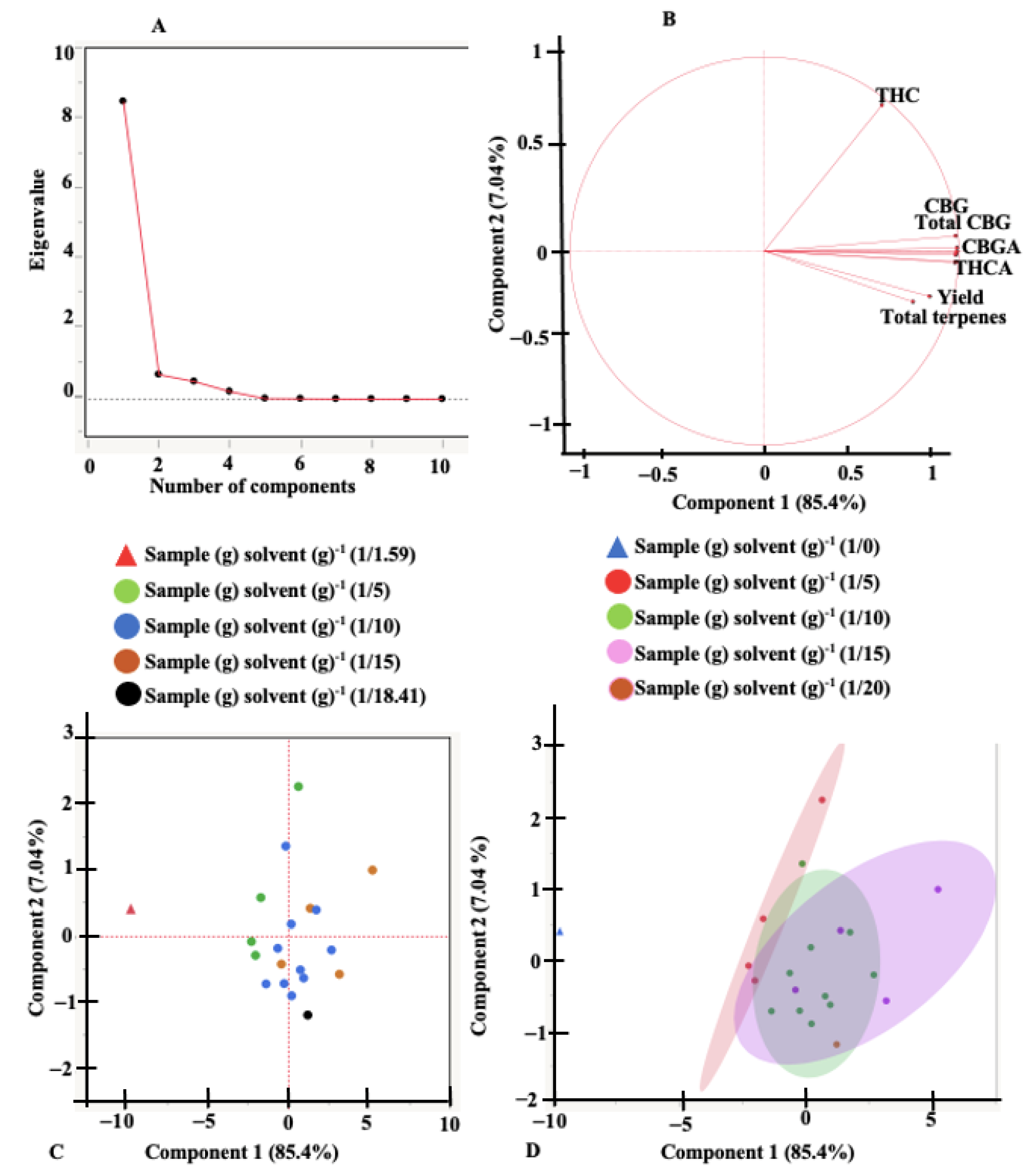 Molecules 27 08803 g004 Molecules 27 08803 g004