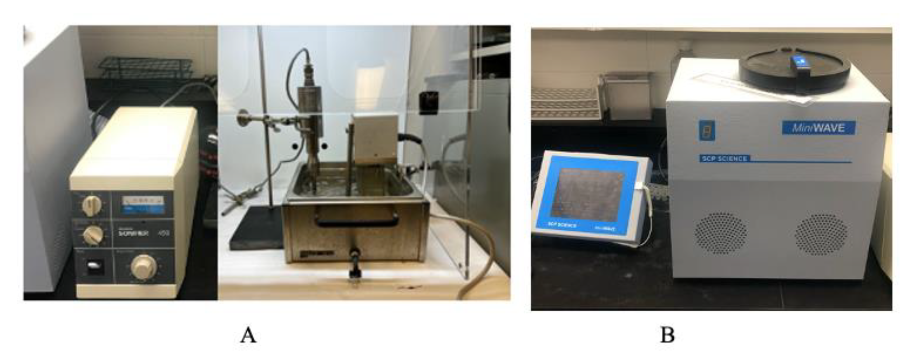 Molecules 27 08803 g005 Molecules 27 08803 g005