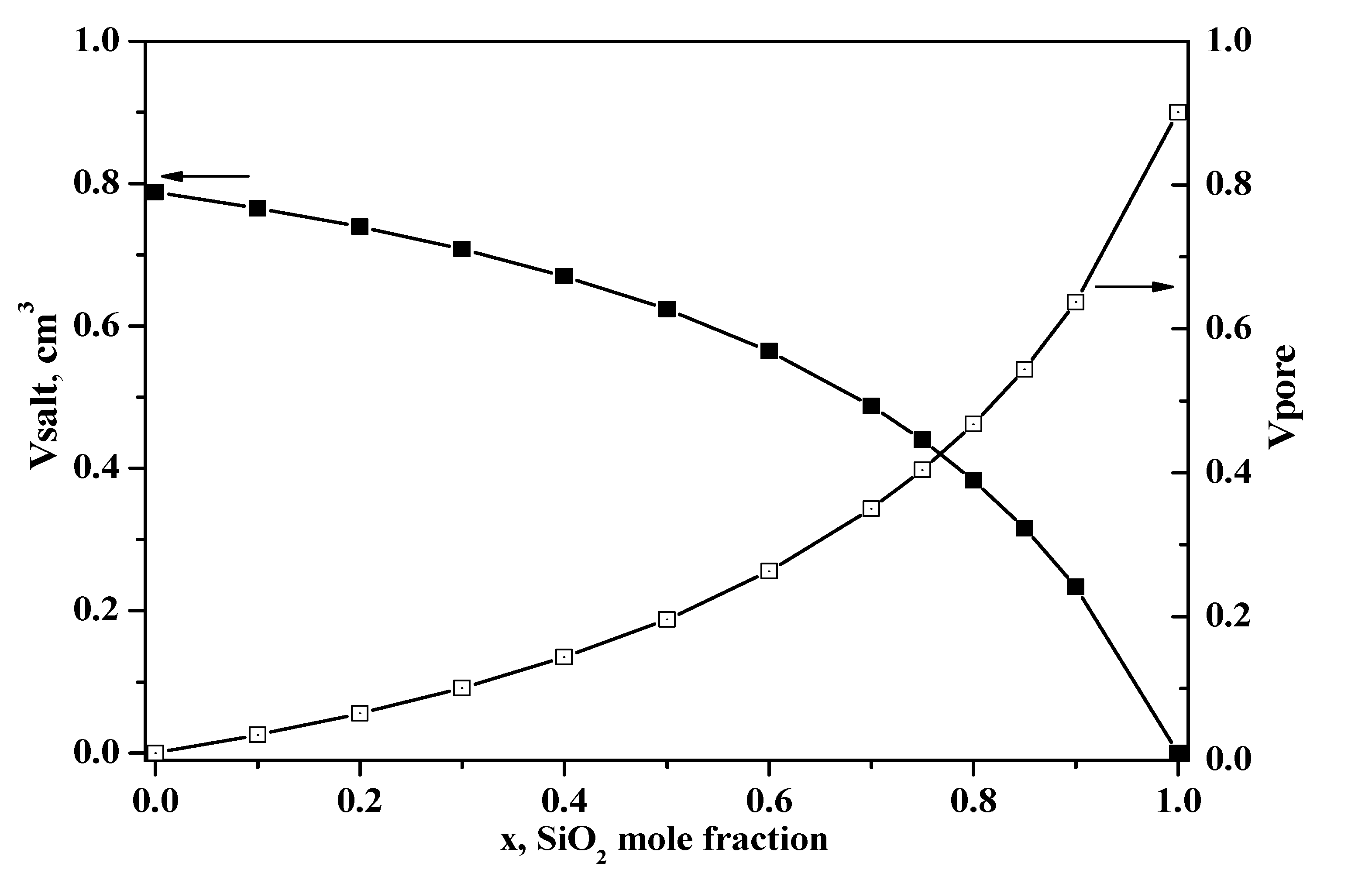 Molecules 27 08805 g003