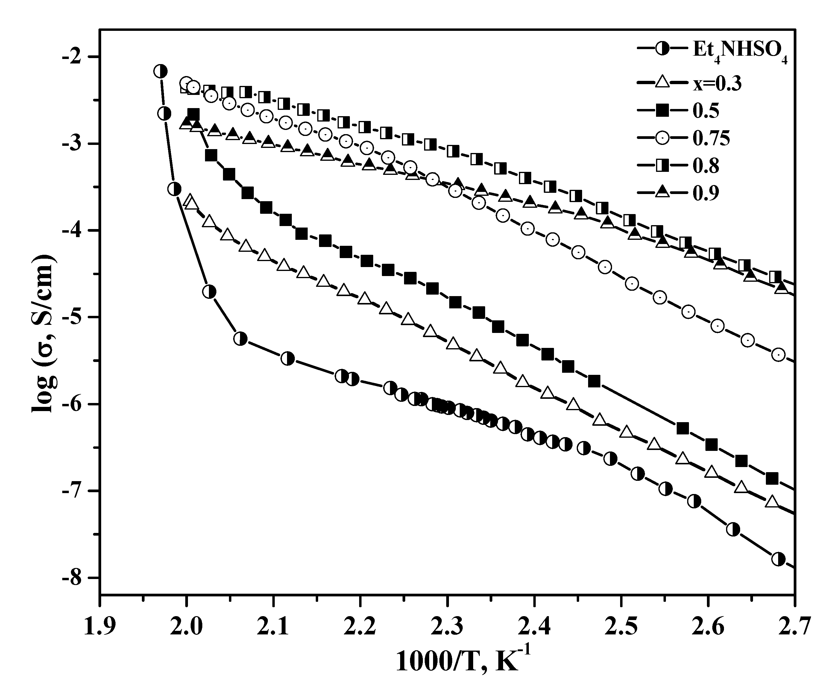 Molecules 27 08805 g008