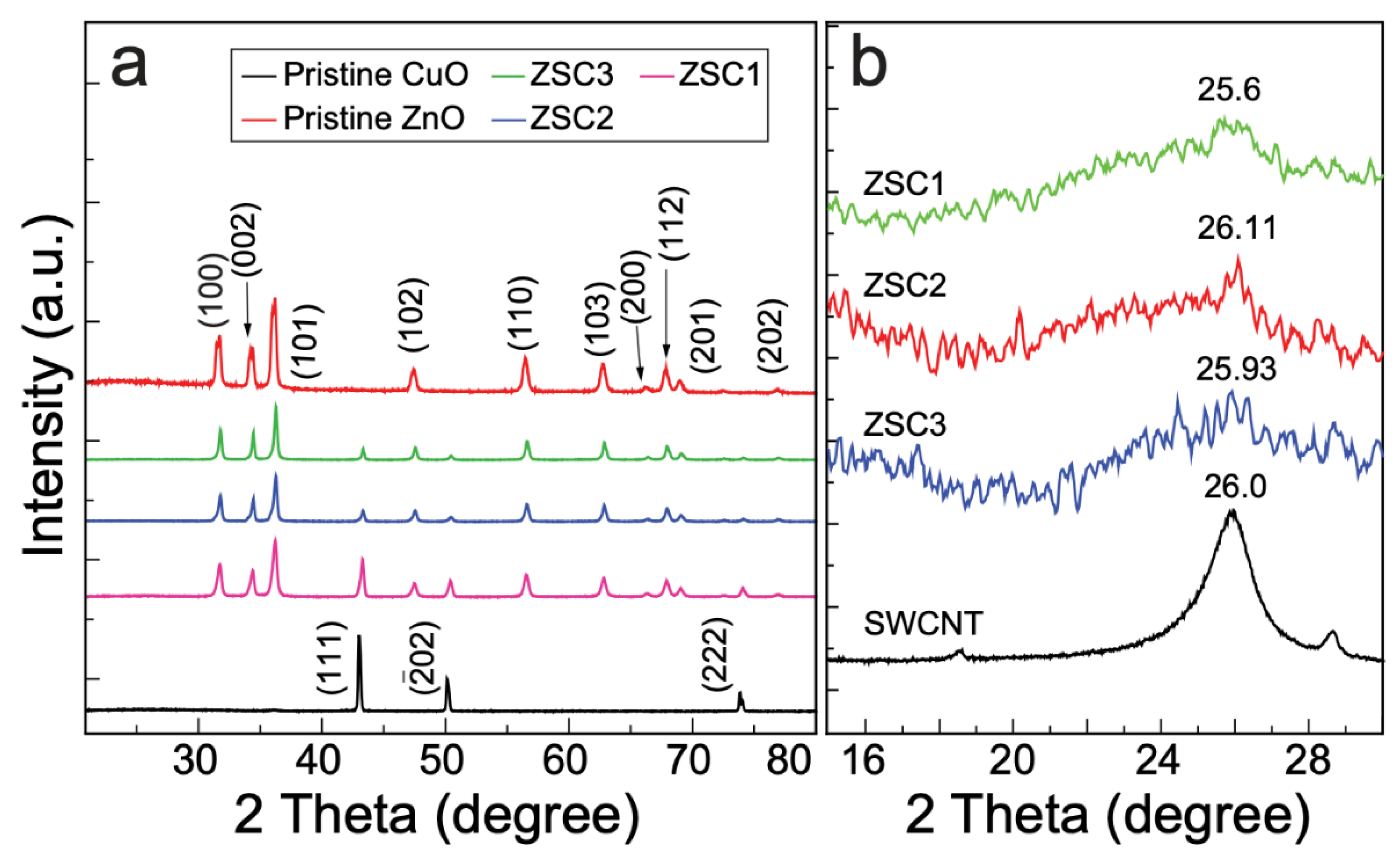 Molecules 27 08812 g001
