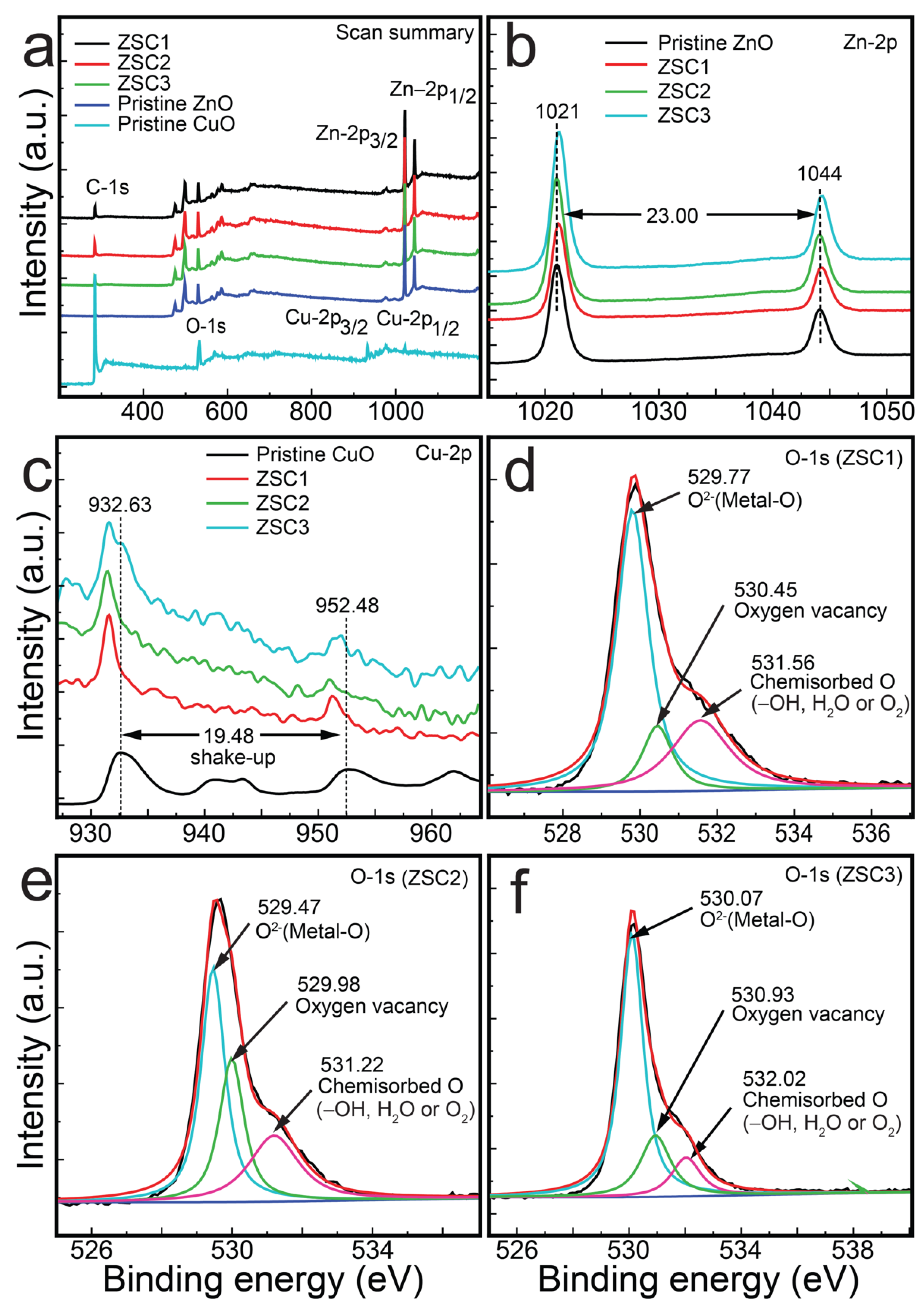 Molecules 27 08812 g004