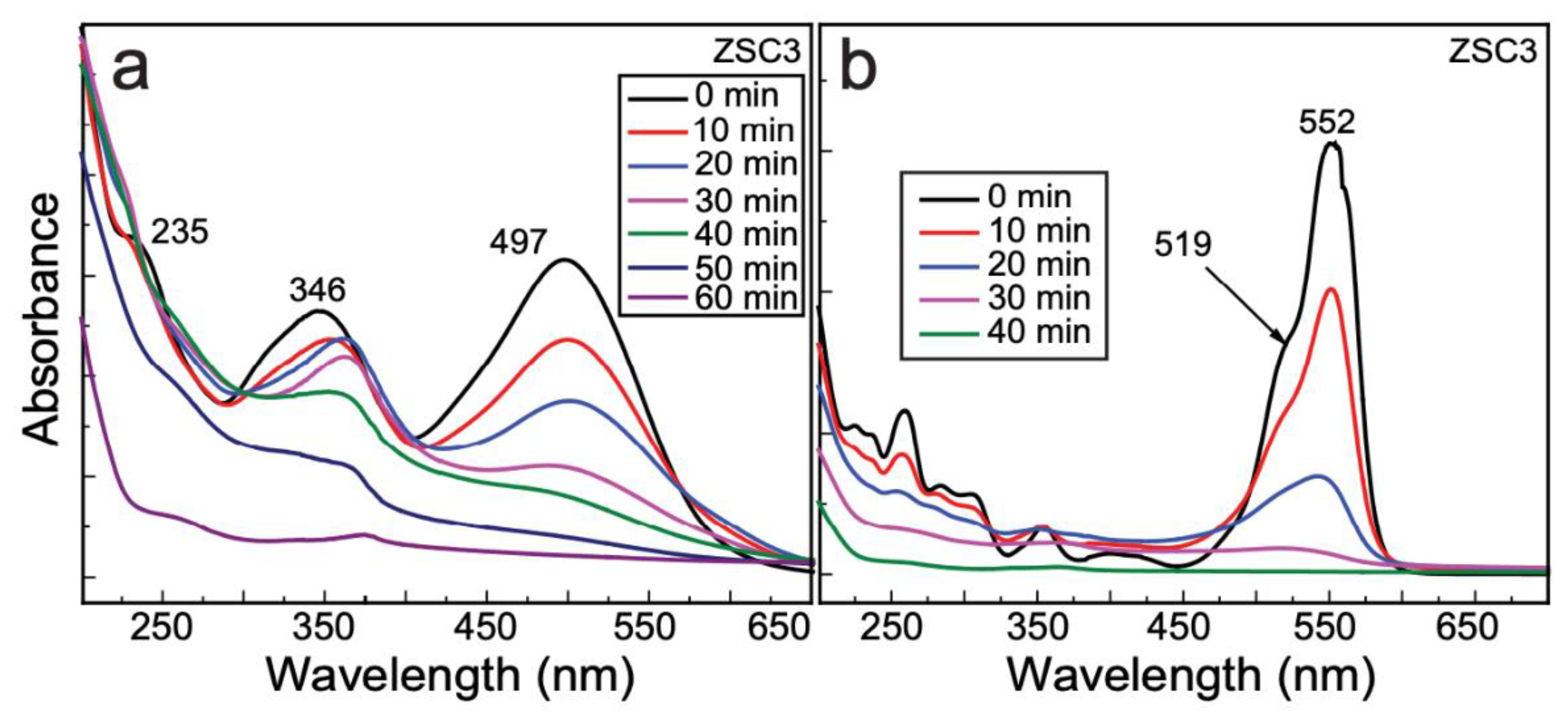 Molecules 27 08812 g010
