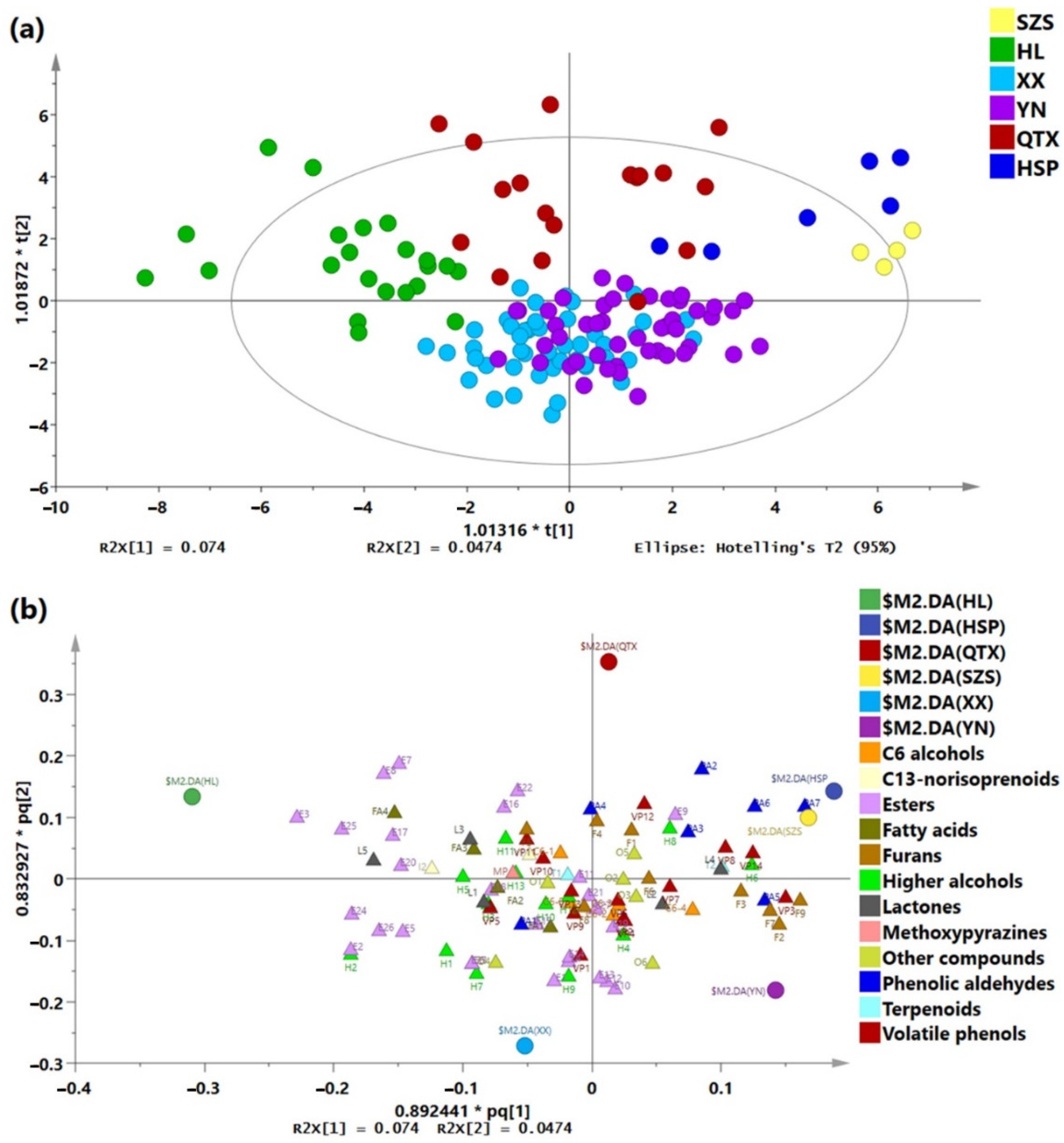Molecules 27 08817 g002 Molecules 27 08817 g002