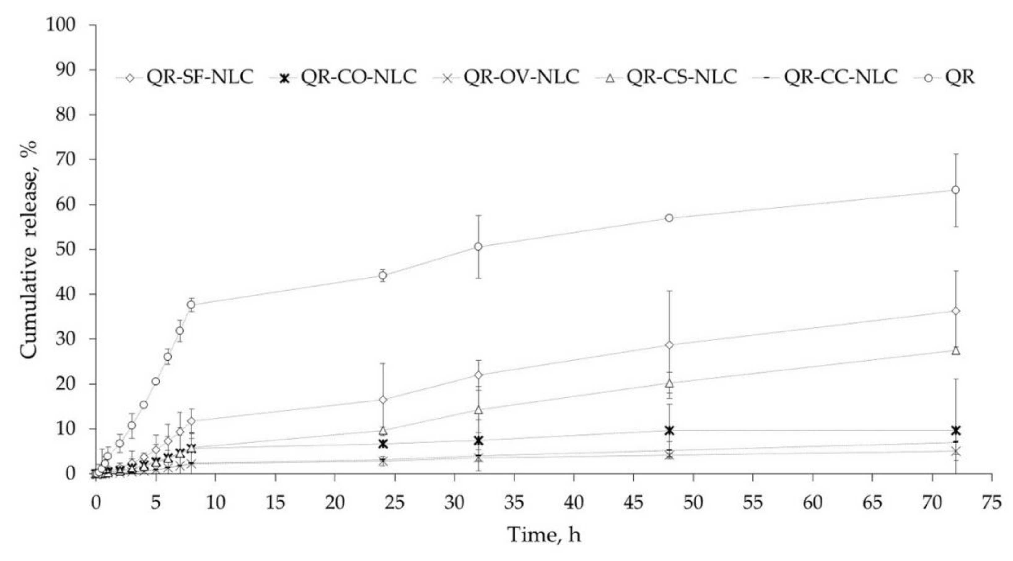 Molecules 27 08818 g006