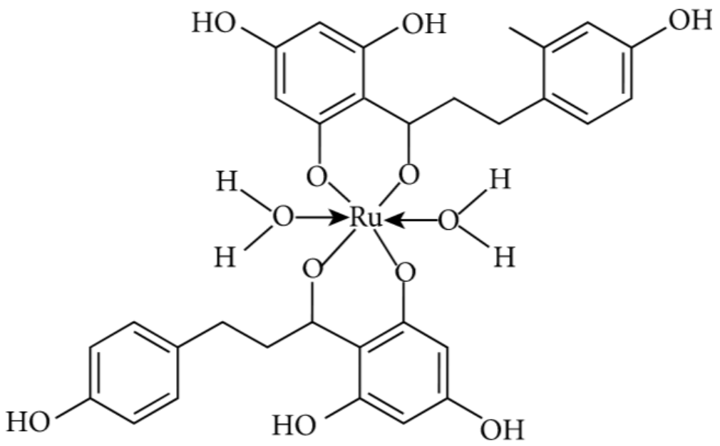 Molecules 27 08819 g008