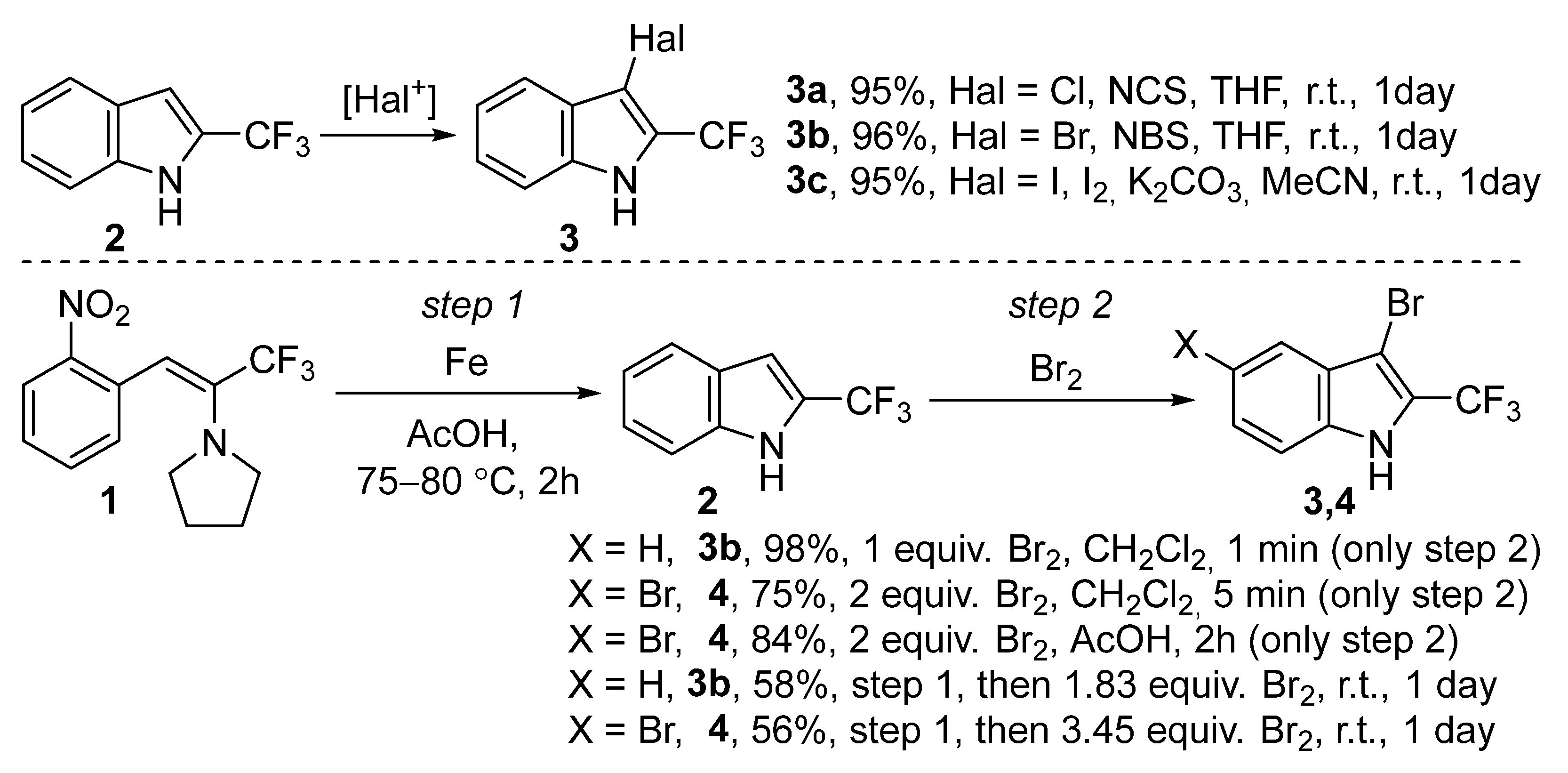Molecules 27 08822 sch001 Molecules 27 08822 sch001