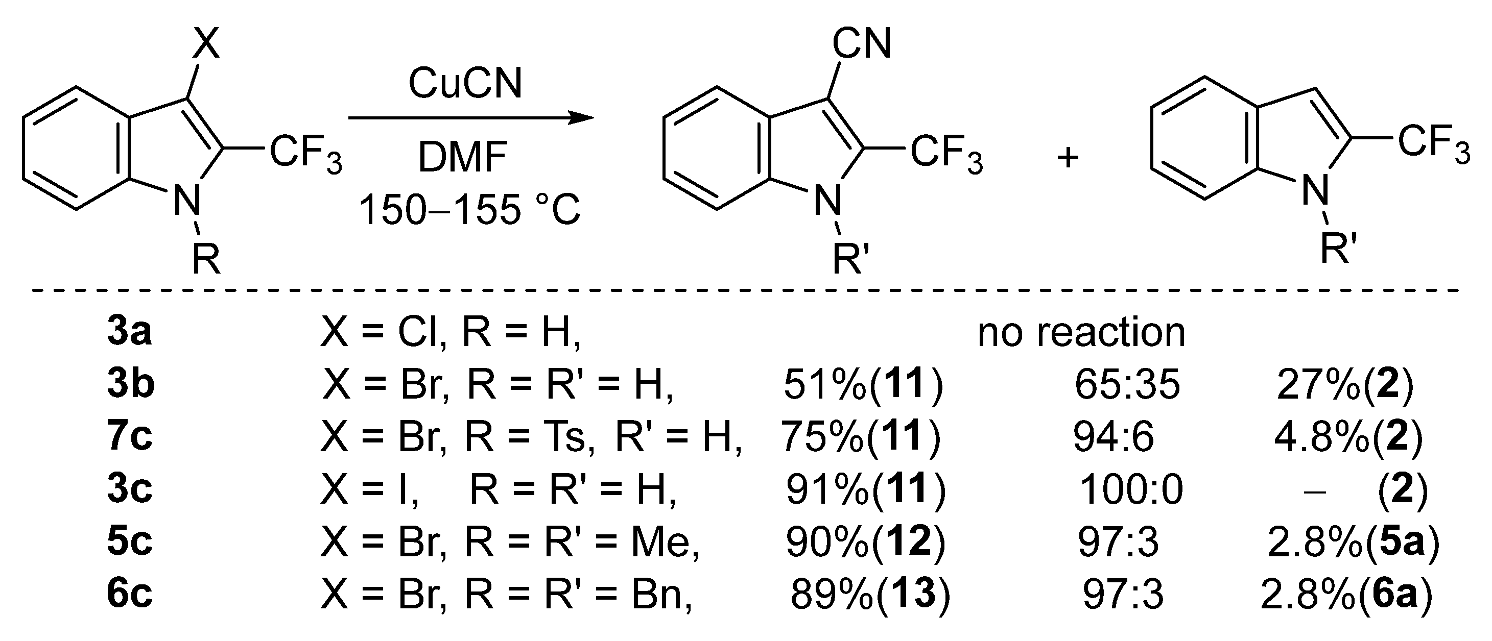 Molecules 27 08822 sch004 Molecules 27 08822 sch004