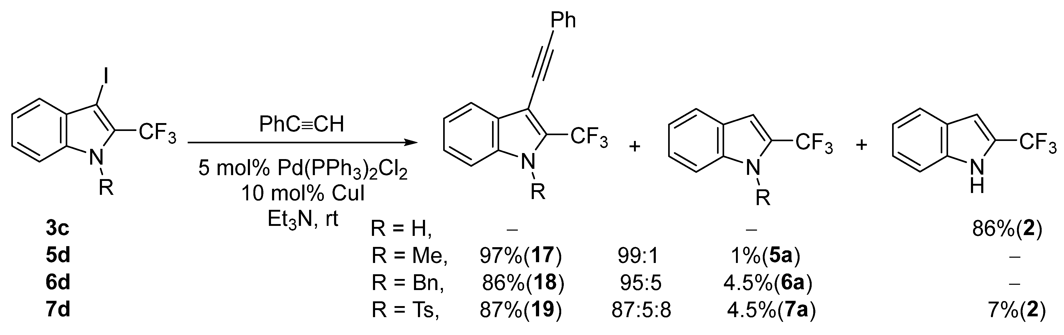 Molecules 27 08822 sch006 Molecules 27 08822 sch006