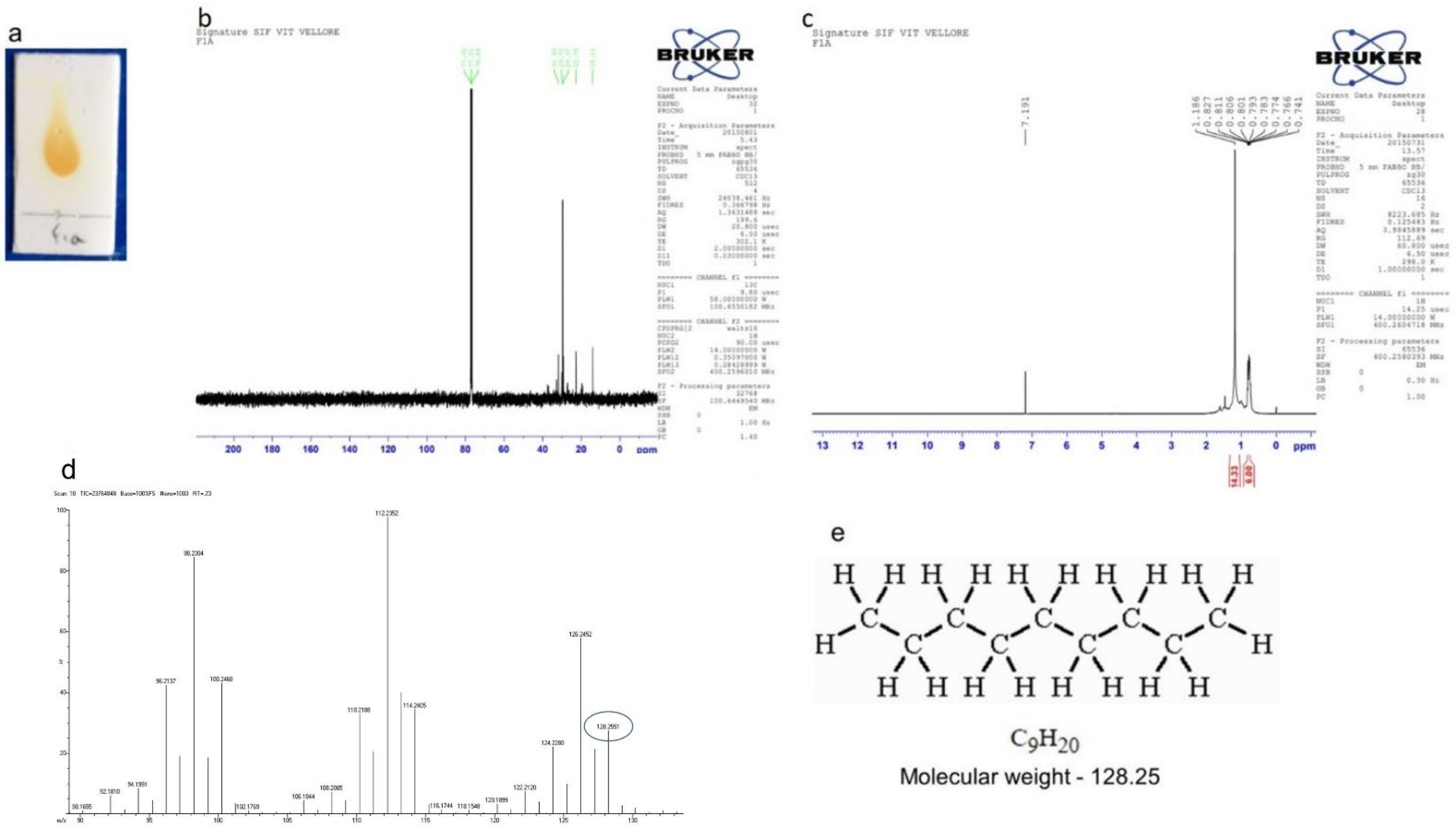 Molecules 27 08827 g006 Molecules 27 08827 g006