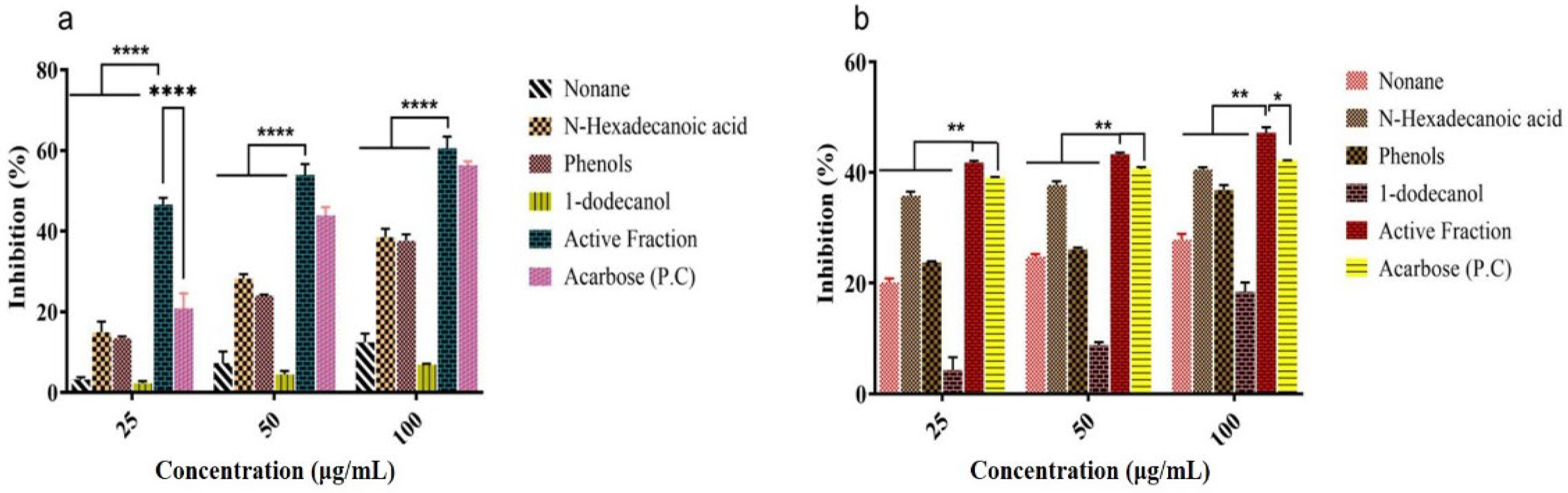 Molecules 27 08827 g010 Molecules 27 08827 g010