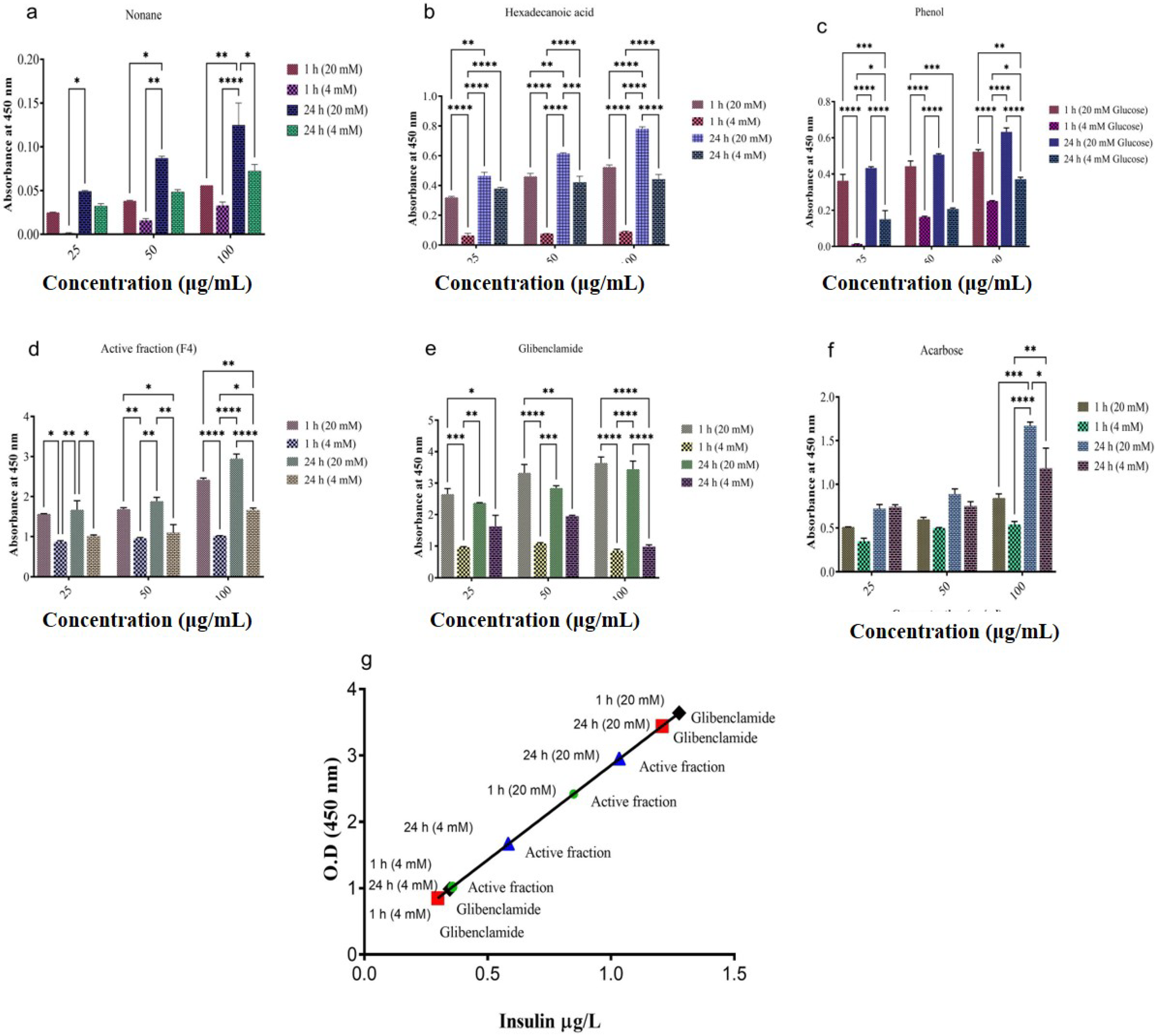 Molecules 27 08827 g011 Molecules 27 08827 g011