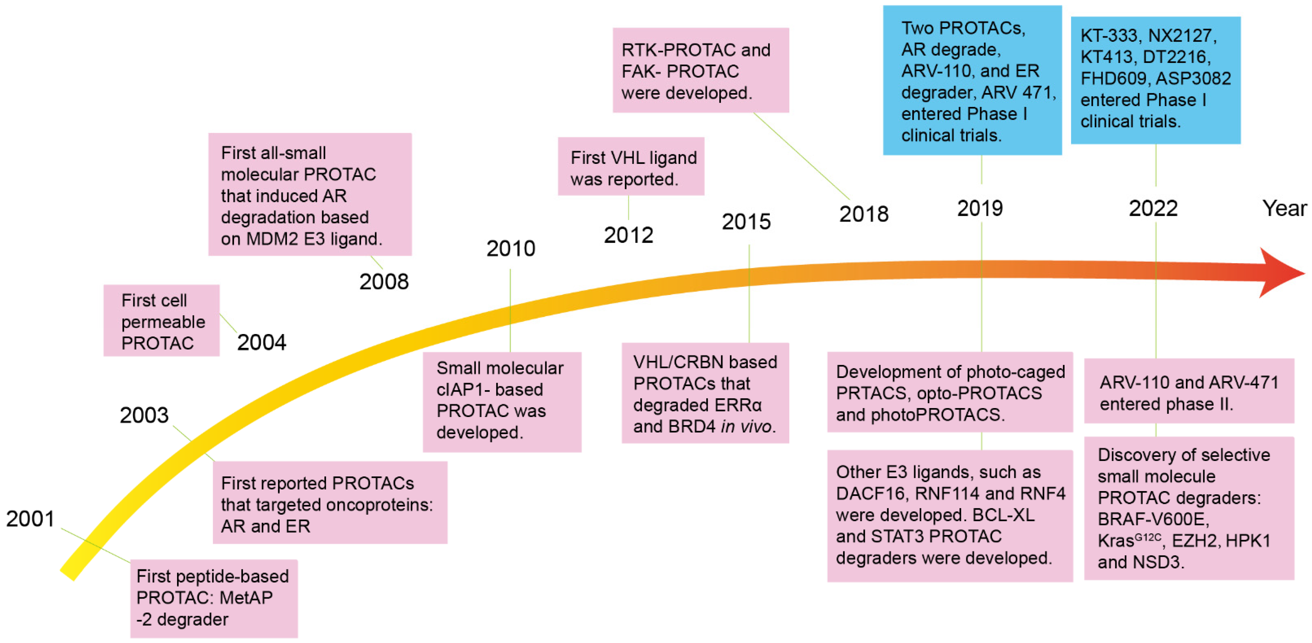 Molecules 27 08828 g002 Molecules 27 08828 g002