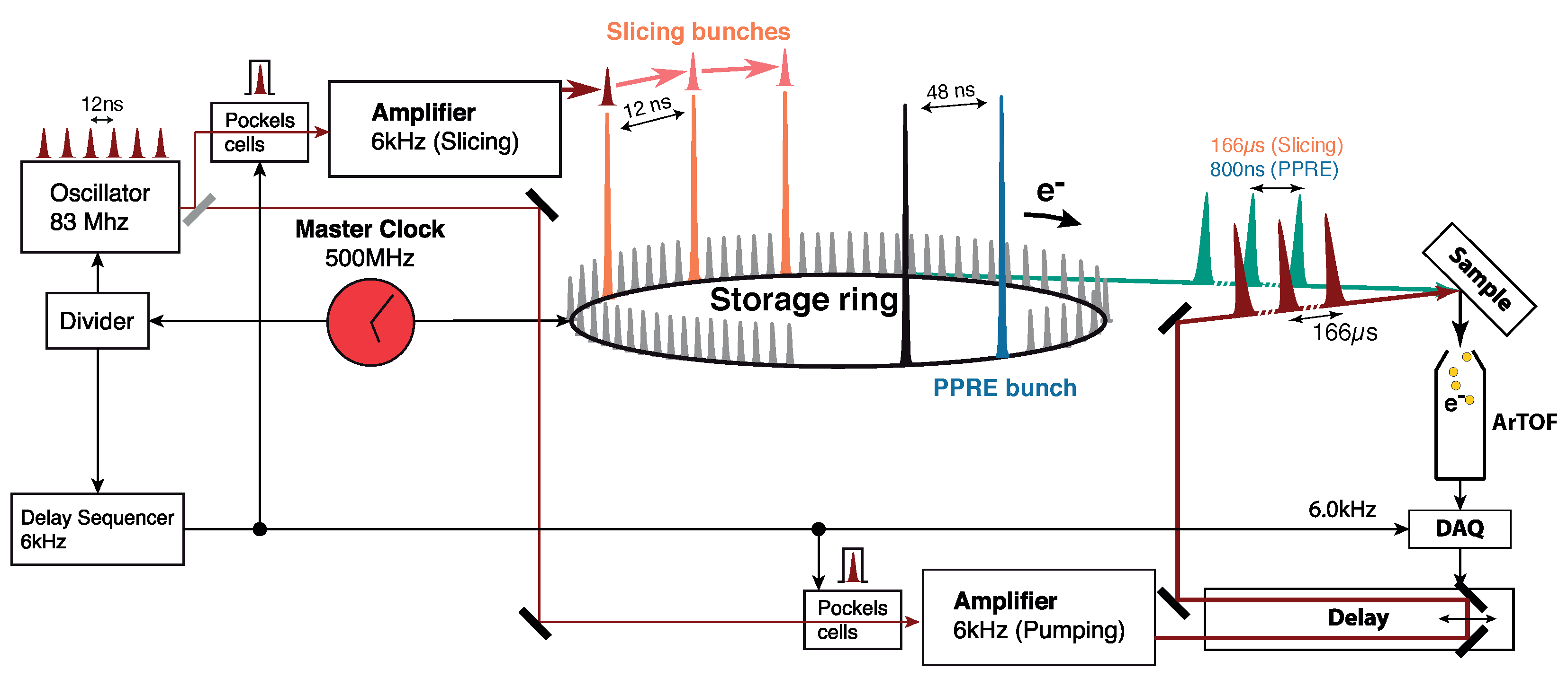 Molecules 27 08833 g002 Molecules 27 08833 g002