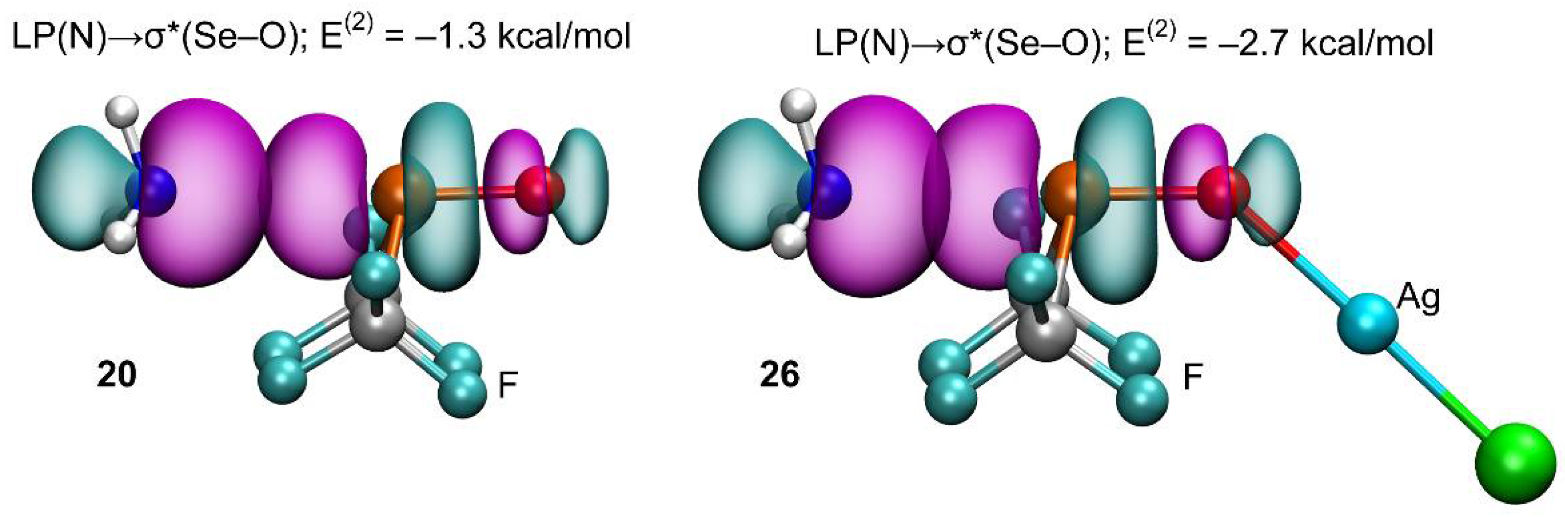 Molecules 27 08837 g008 Molecules 27 08837 g008