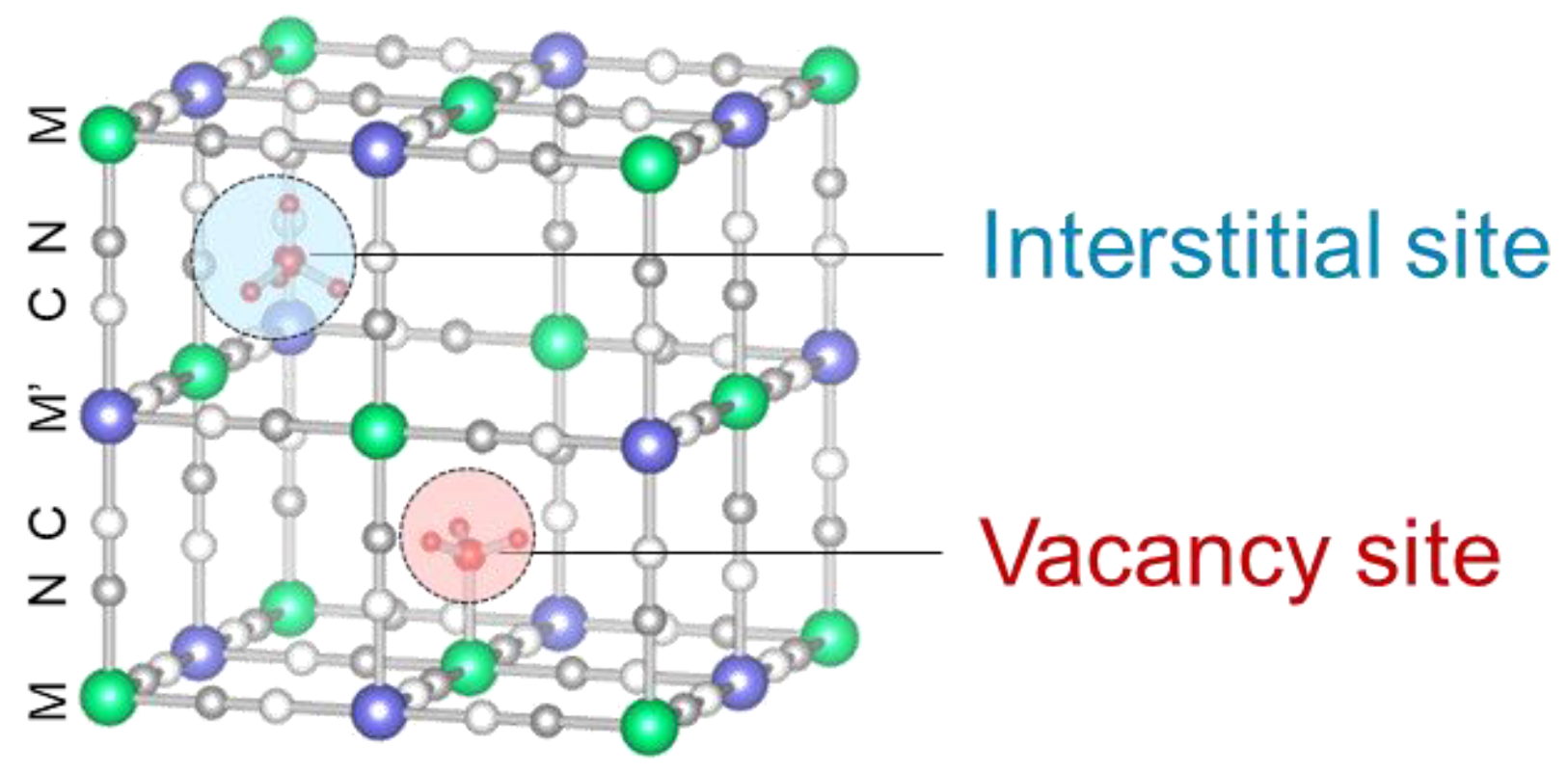 Molecules 27 08840 g001