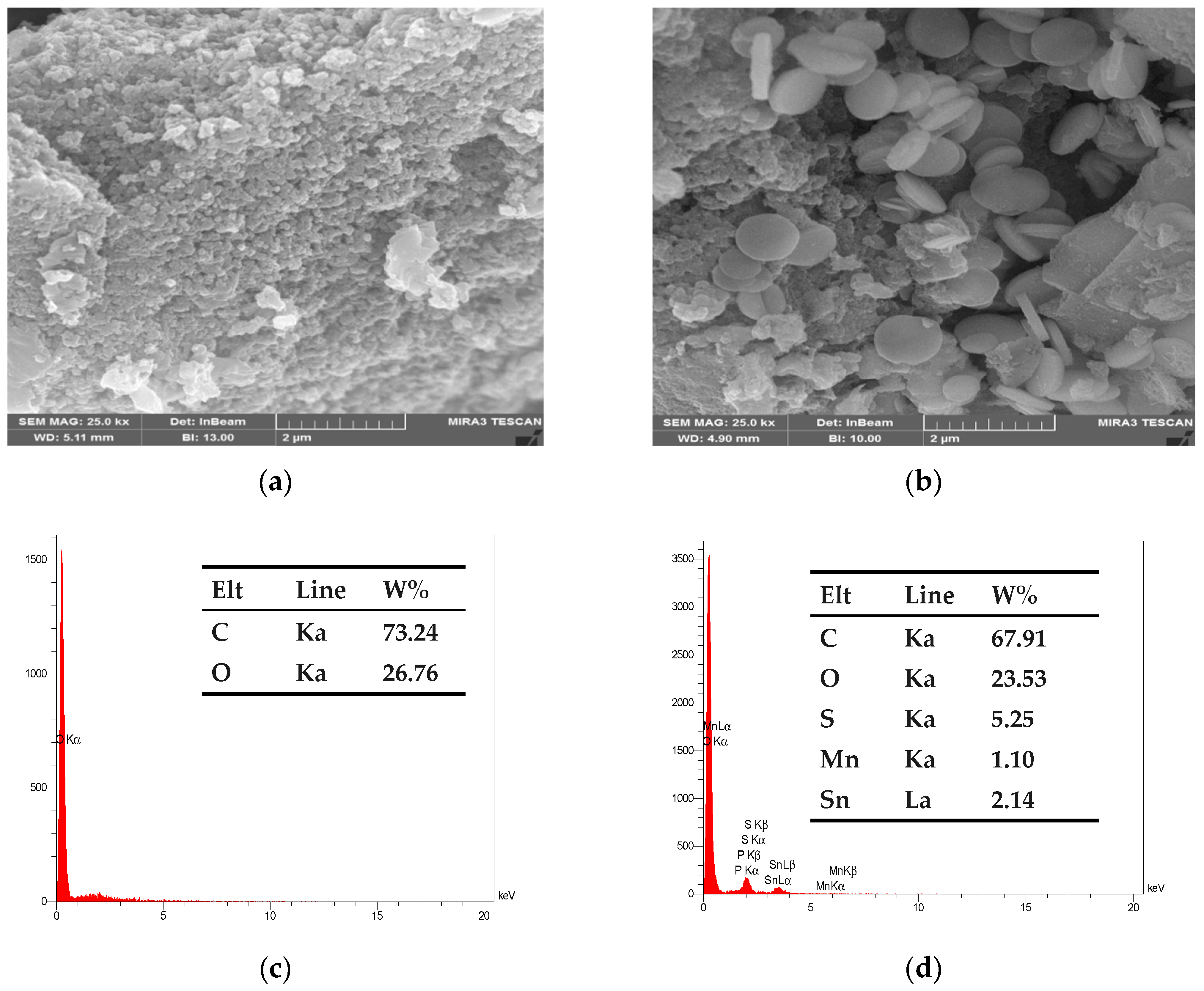 Molecules 27 08841 g002 Molecules 27 08841 g002