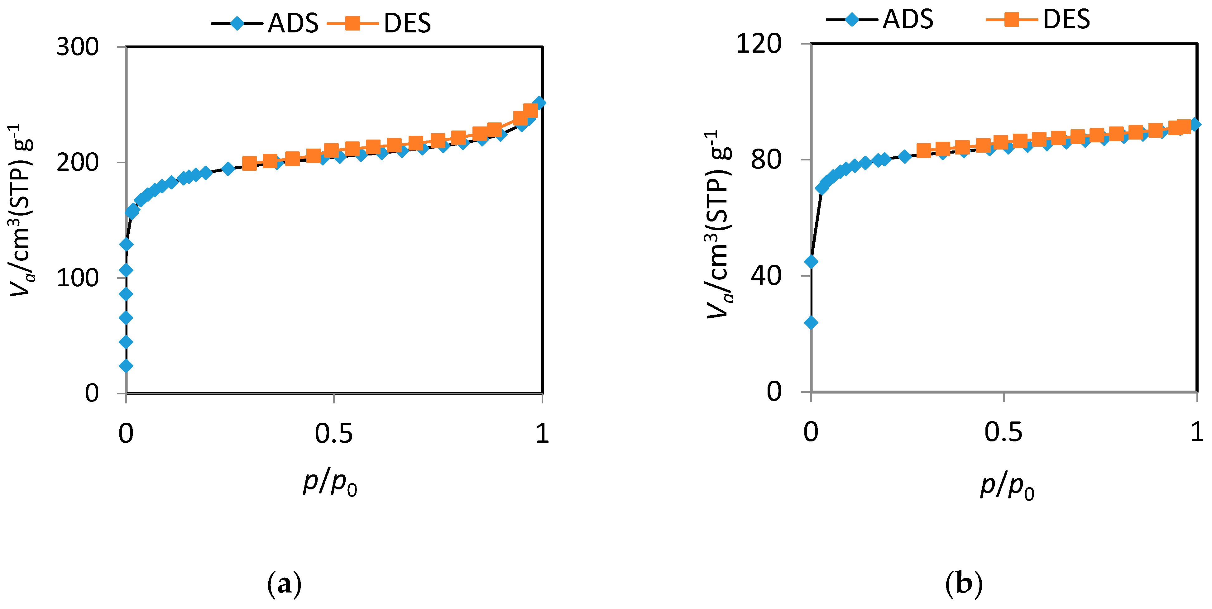 Molecules 27 08841 g003 Molecules 27 08841 g003