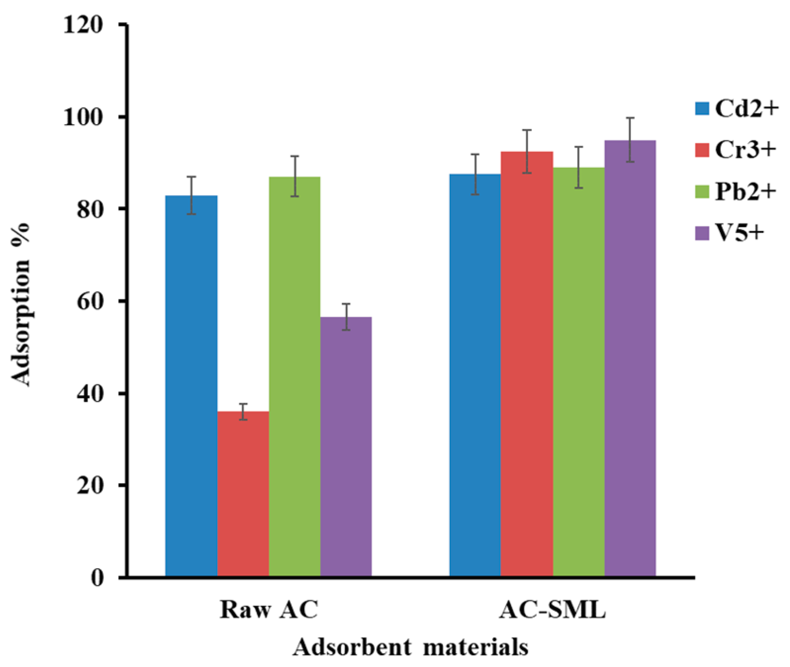 Molecules 27 08841 g004 Molecules 27 08841 g004