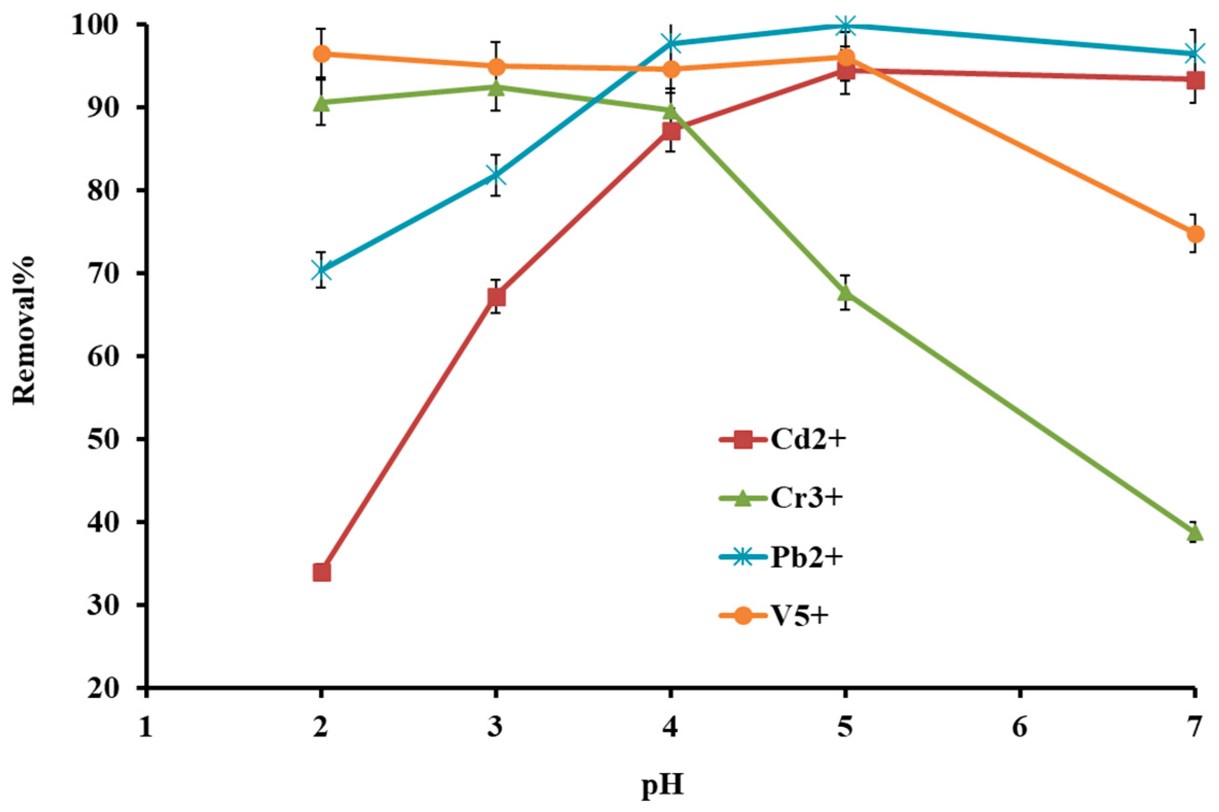 Molecules 27 08841 g005 Molecules 27 08841 g005