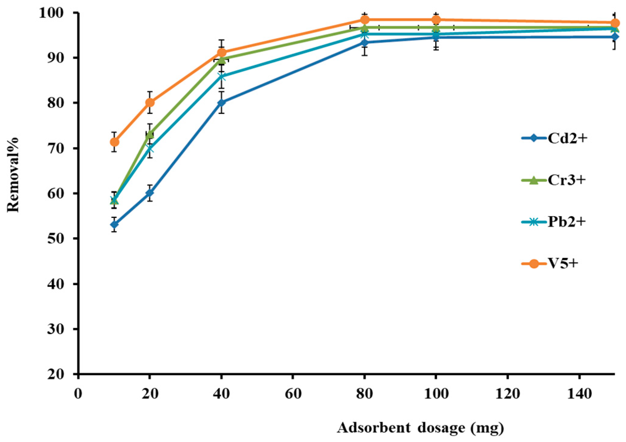 Molecules 27 08841 g006 Molecules 27 08841 g006