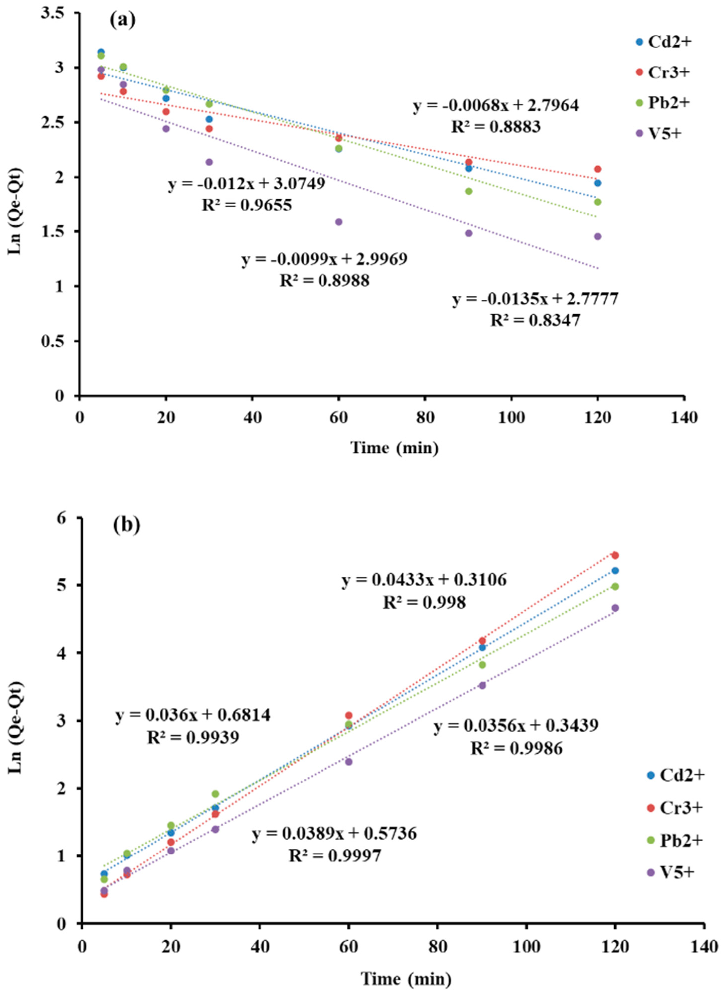 Molecules 27 08841 g008 Molecules 27 08841 g008