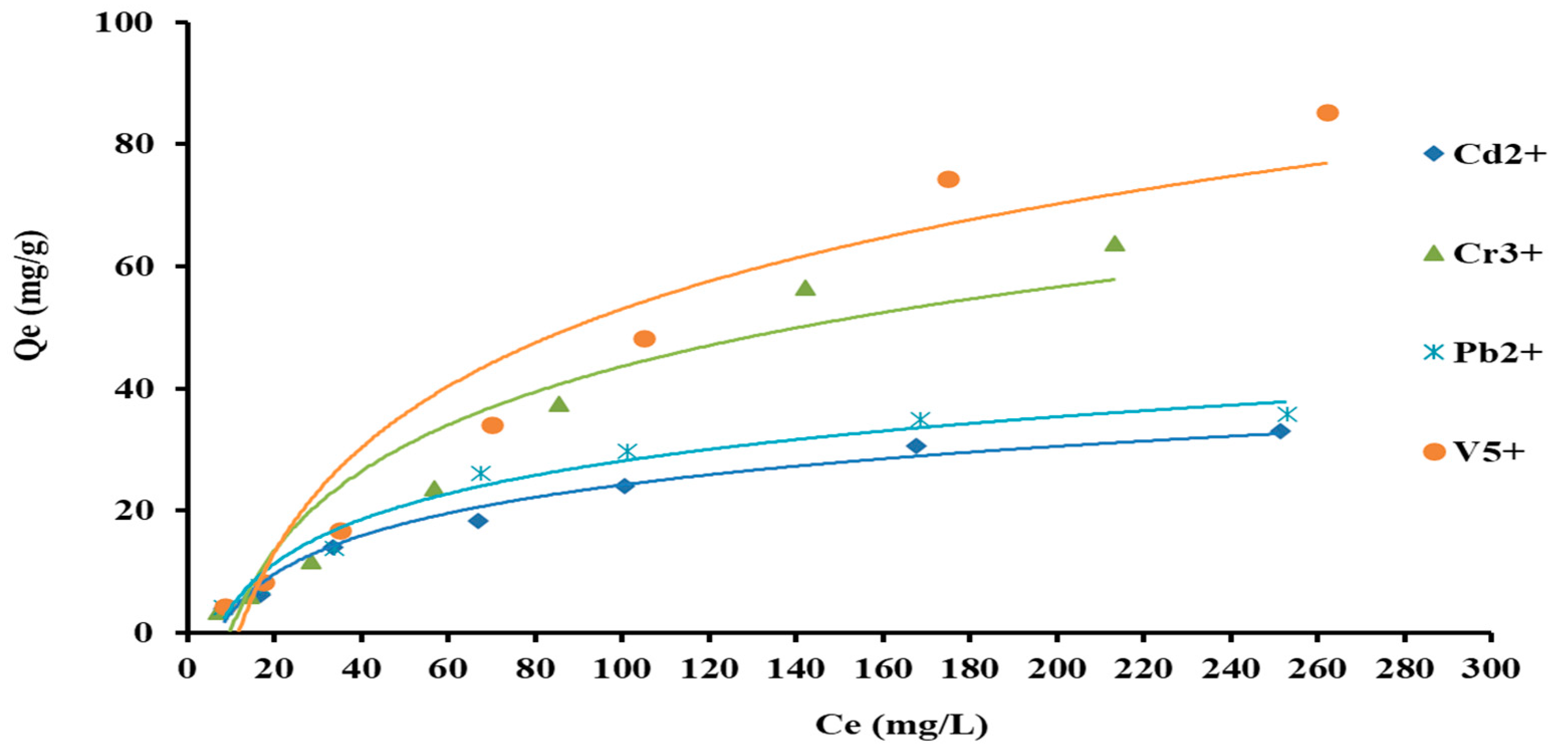Molecules 27 08841 g009 Molecules 27 08841 g009