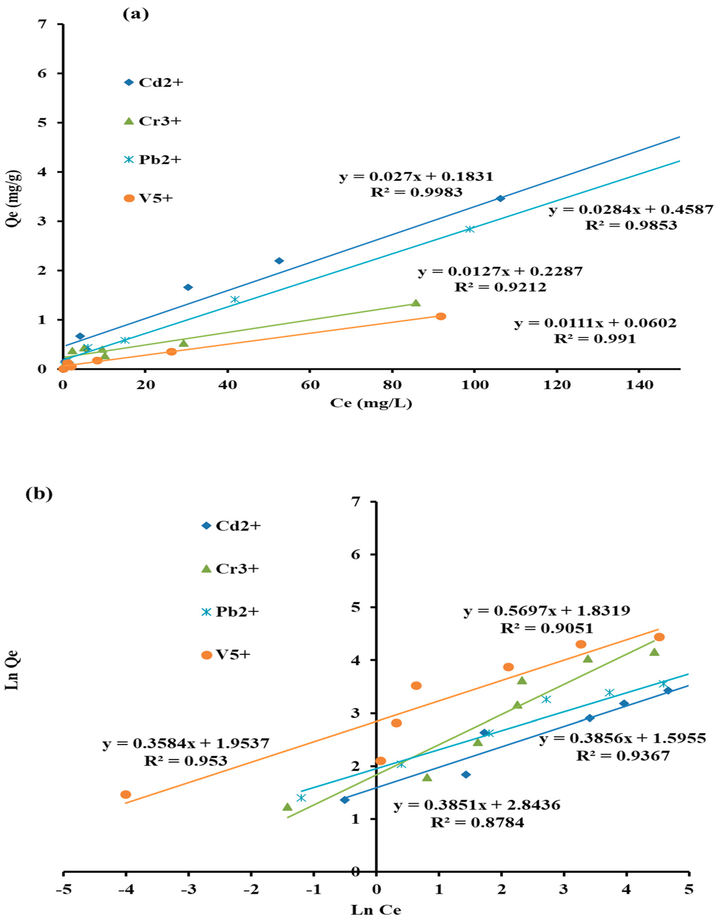 Molecules 27 08841 g010 Molecules 27 08841 g010