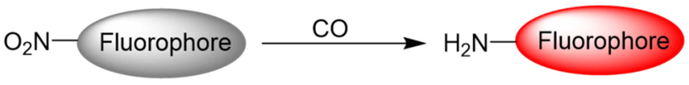 Molecules 27 08842 g003 Molecules 27 08842 g003
