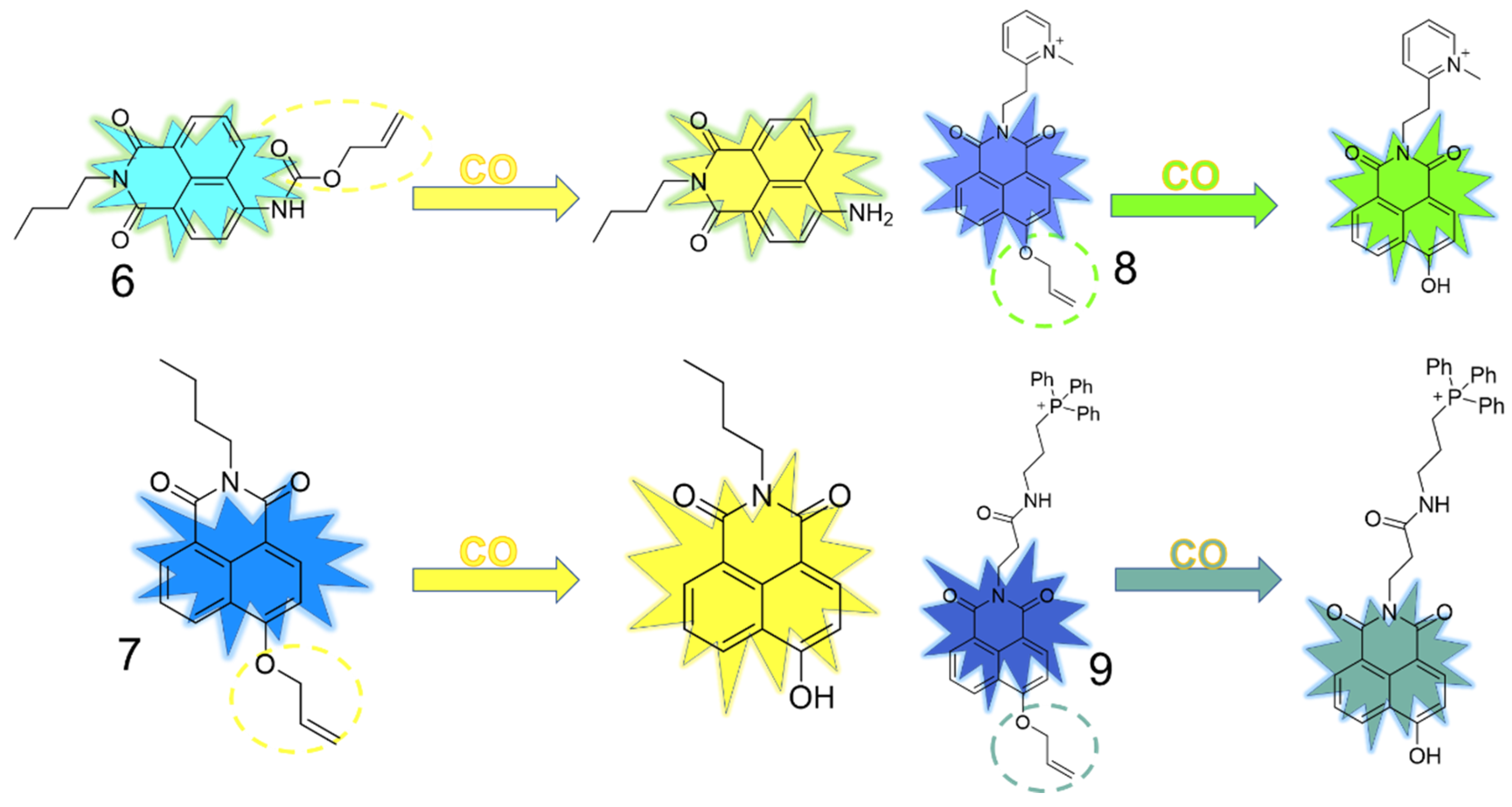 Molecules 27 08842 g006 Molecules 27 08842 g006