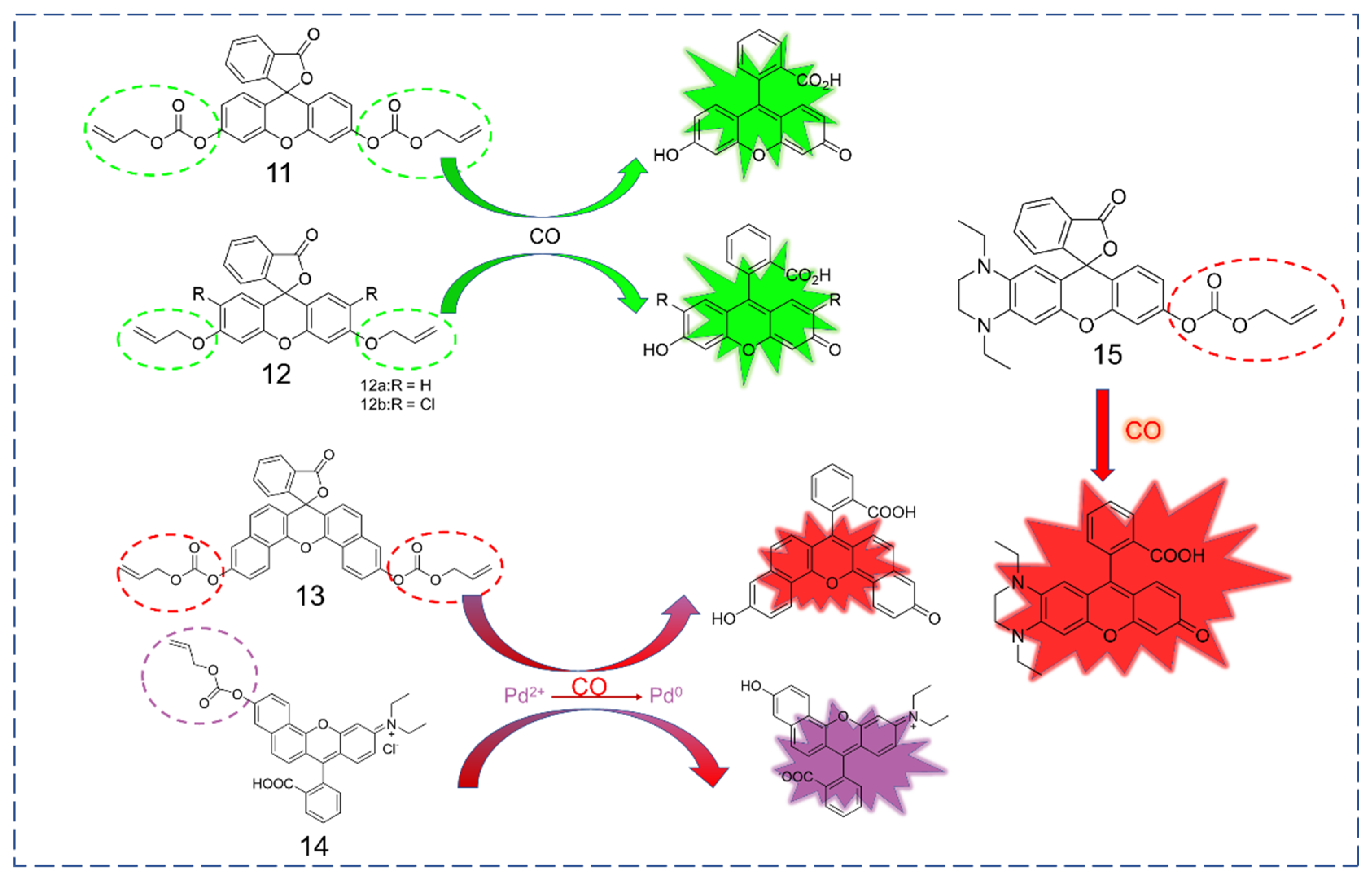 Molecules 27 08842 g008 Molecules 27 08842 g008