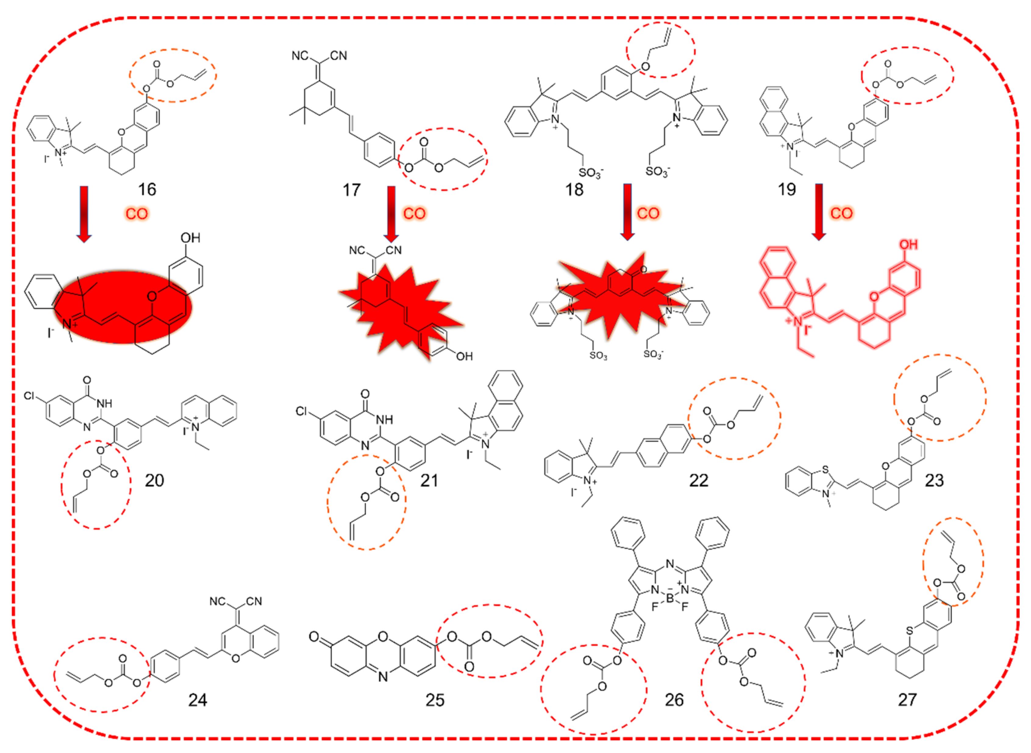 Molecules 27 08842 g010 Molecules 27 08842 g010