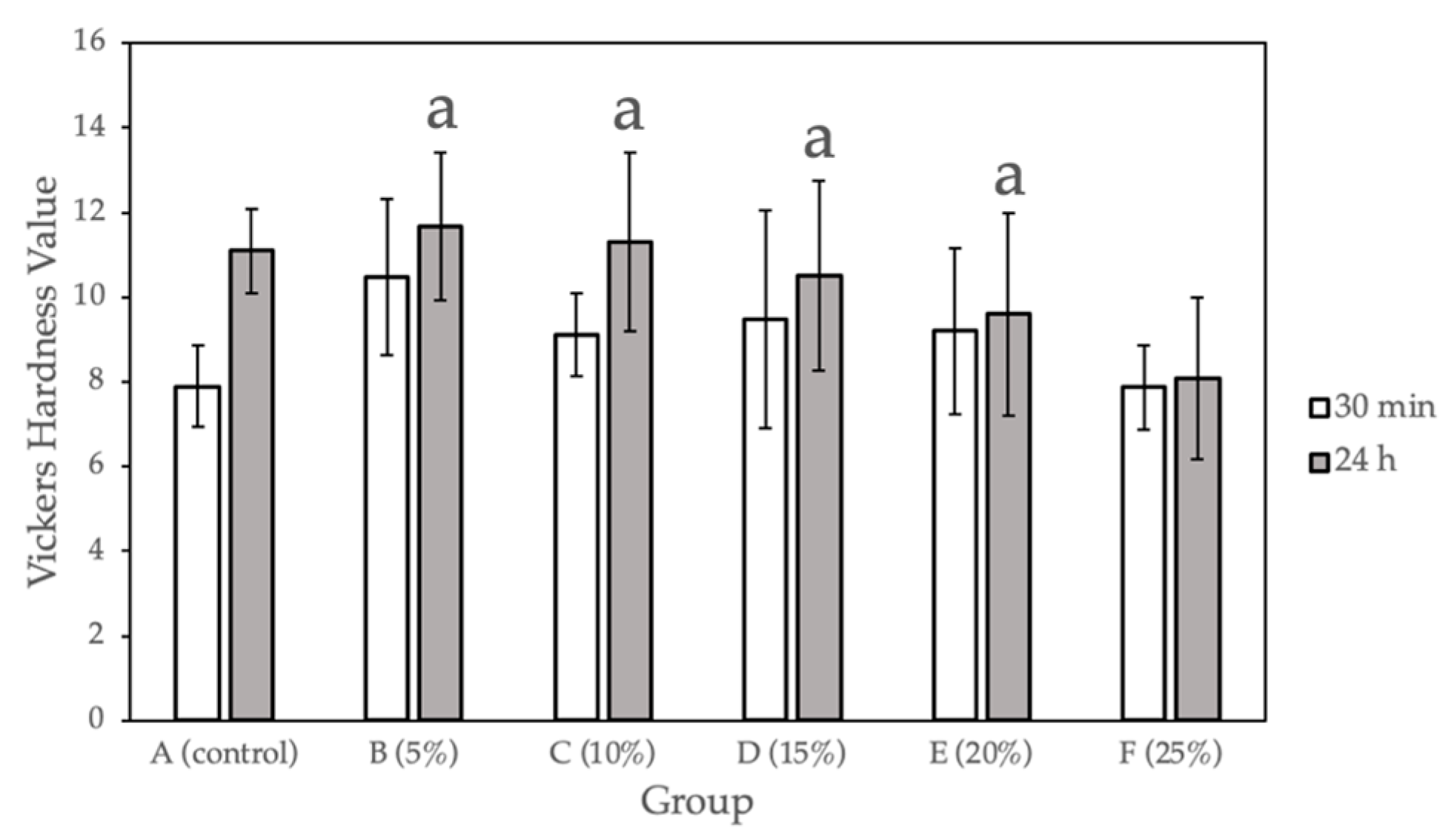 Molecules 27 08848 g001