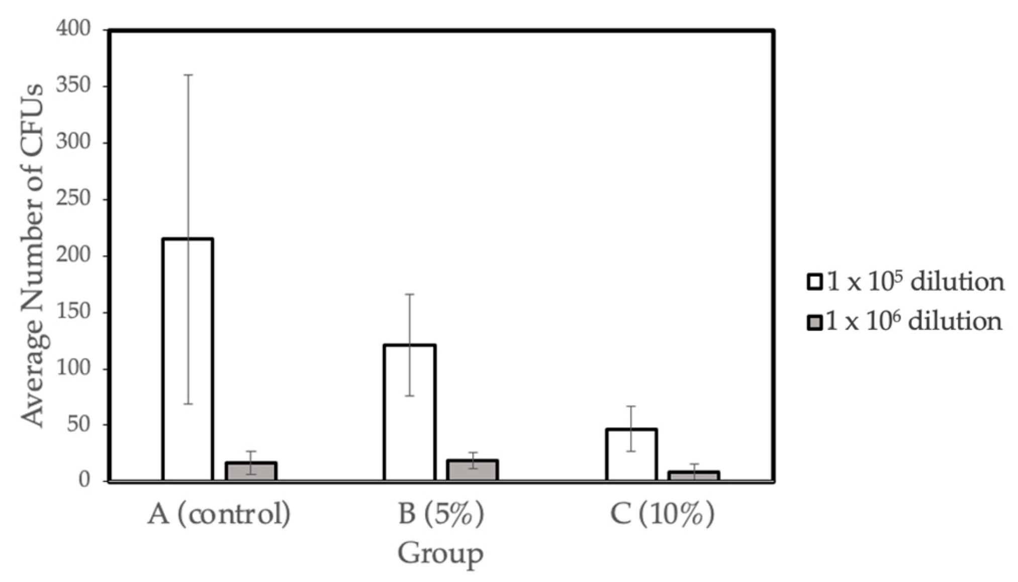 Molecules 27 08848 g004