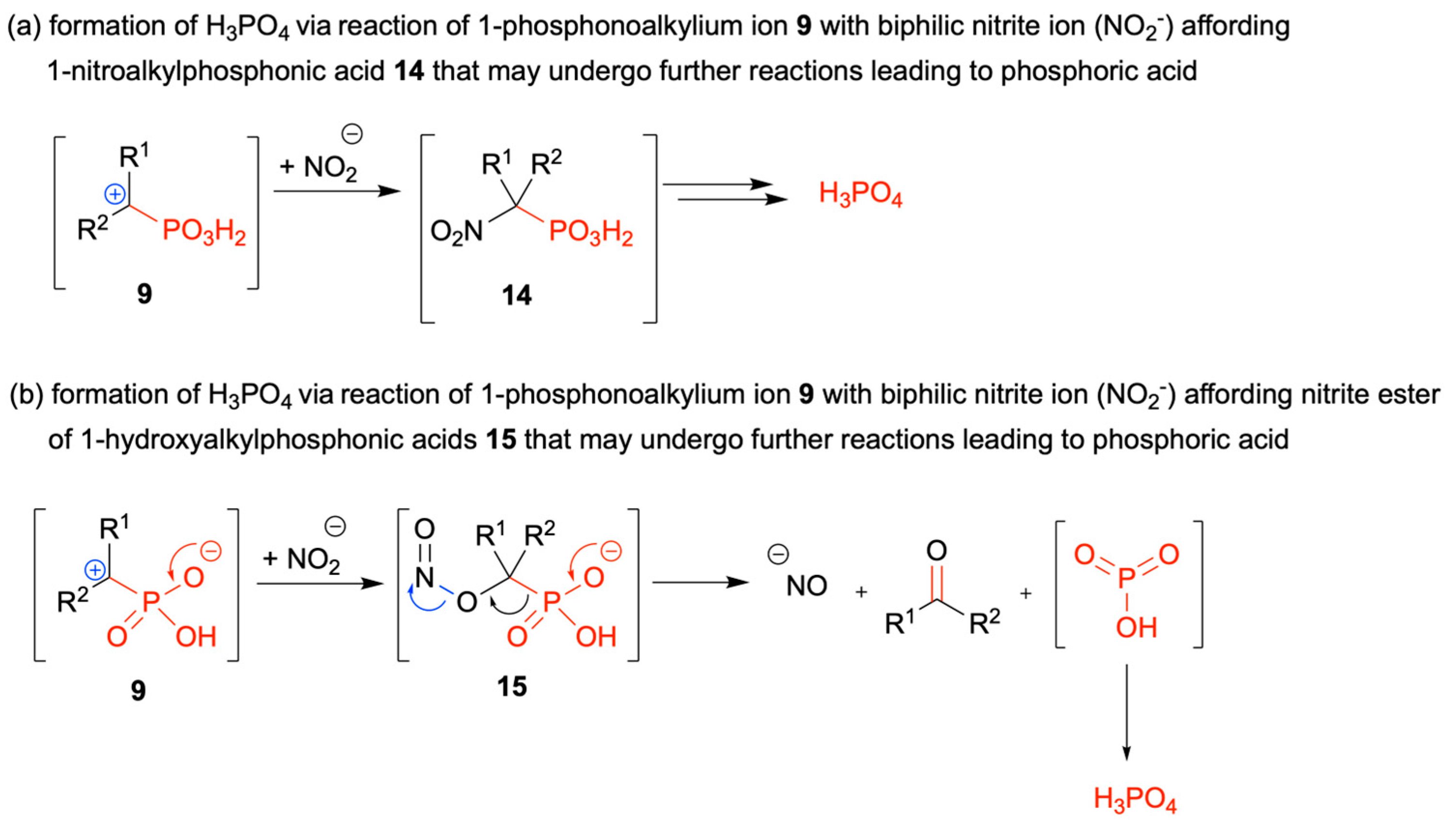Molecules 27 08849 sch008