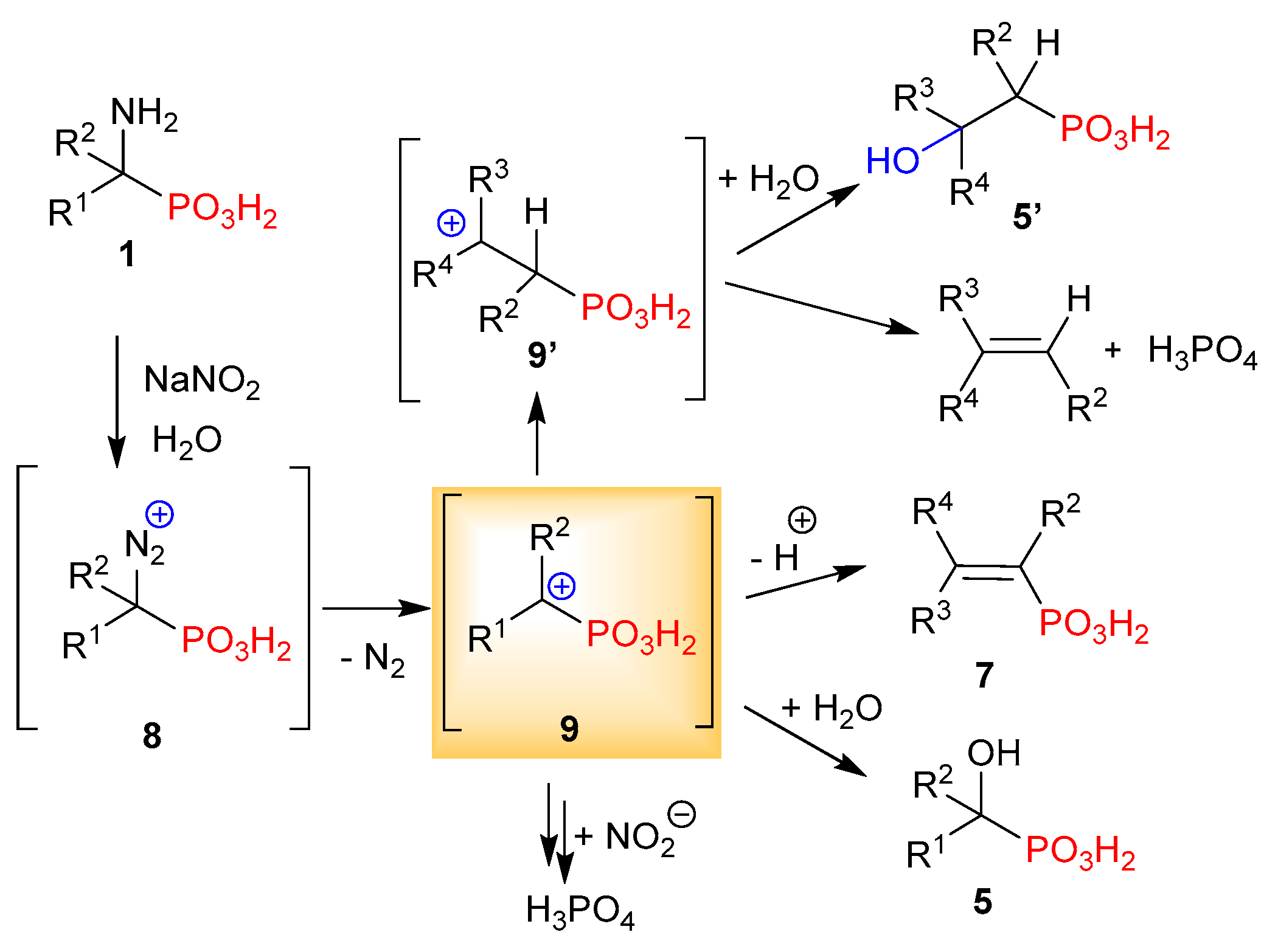 Molecules 27 08849 sch009