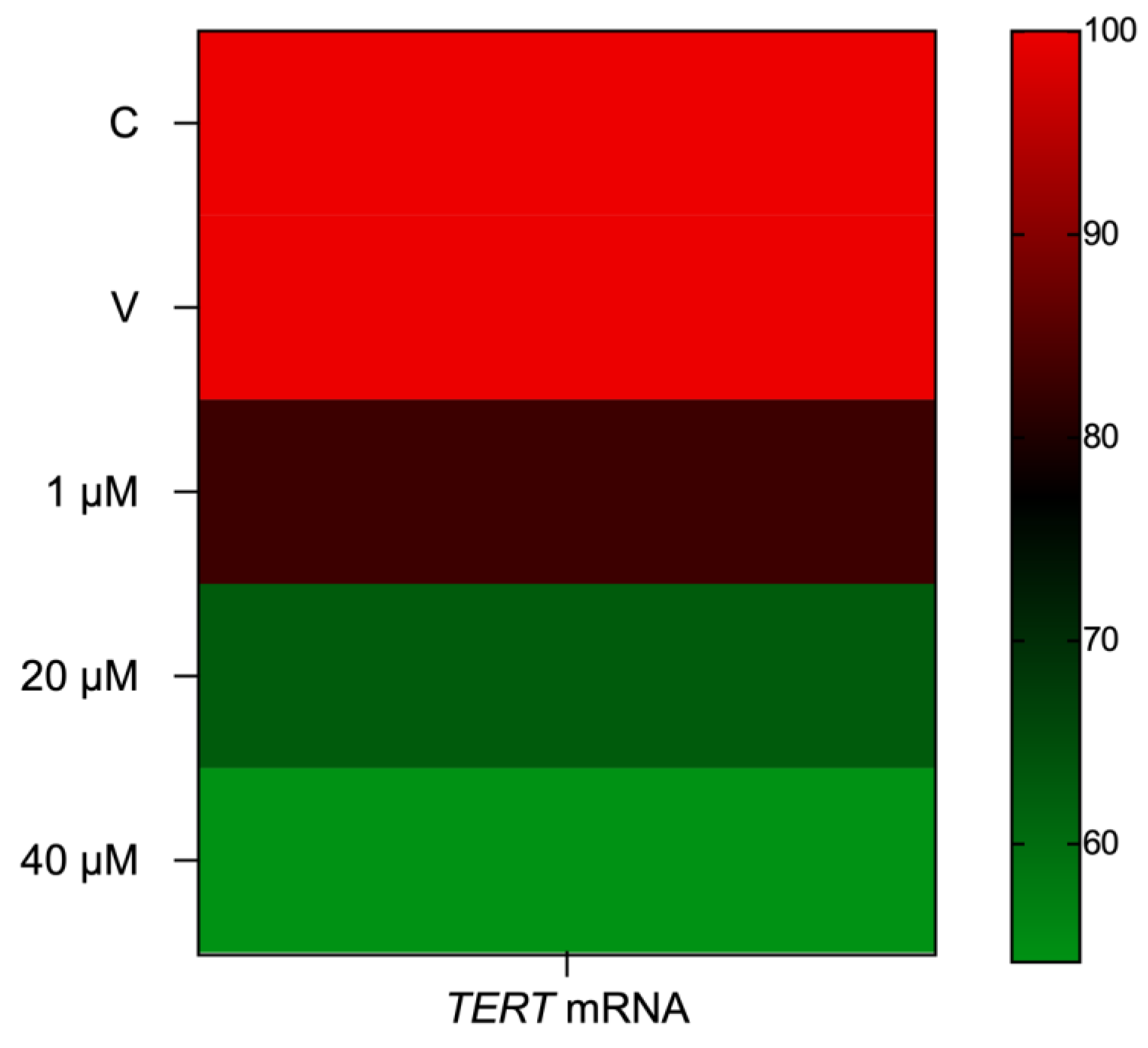 Molecules 27 08850 g008 Molecules 27 08850 g008