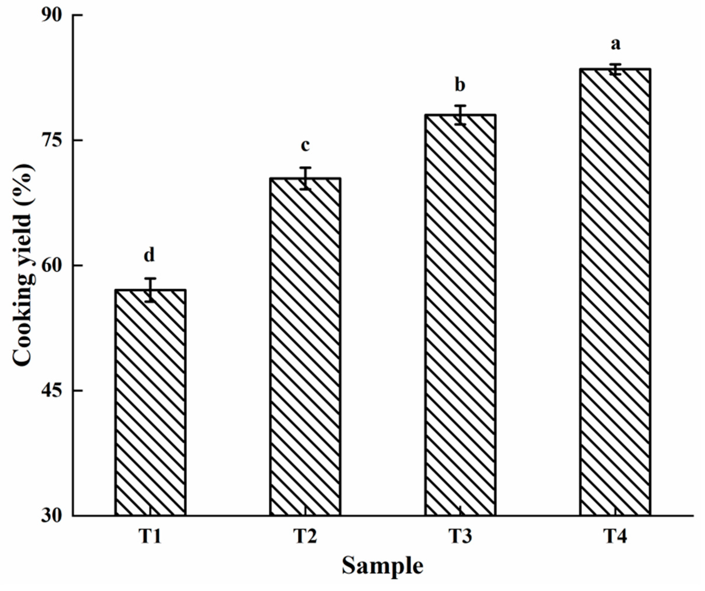 Molecules 27 08853 g001 Molecules 27 08853 g001